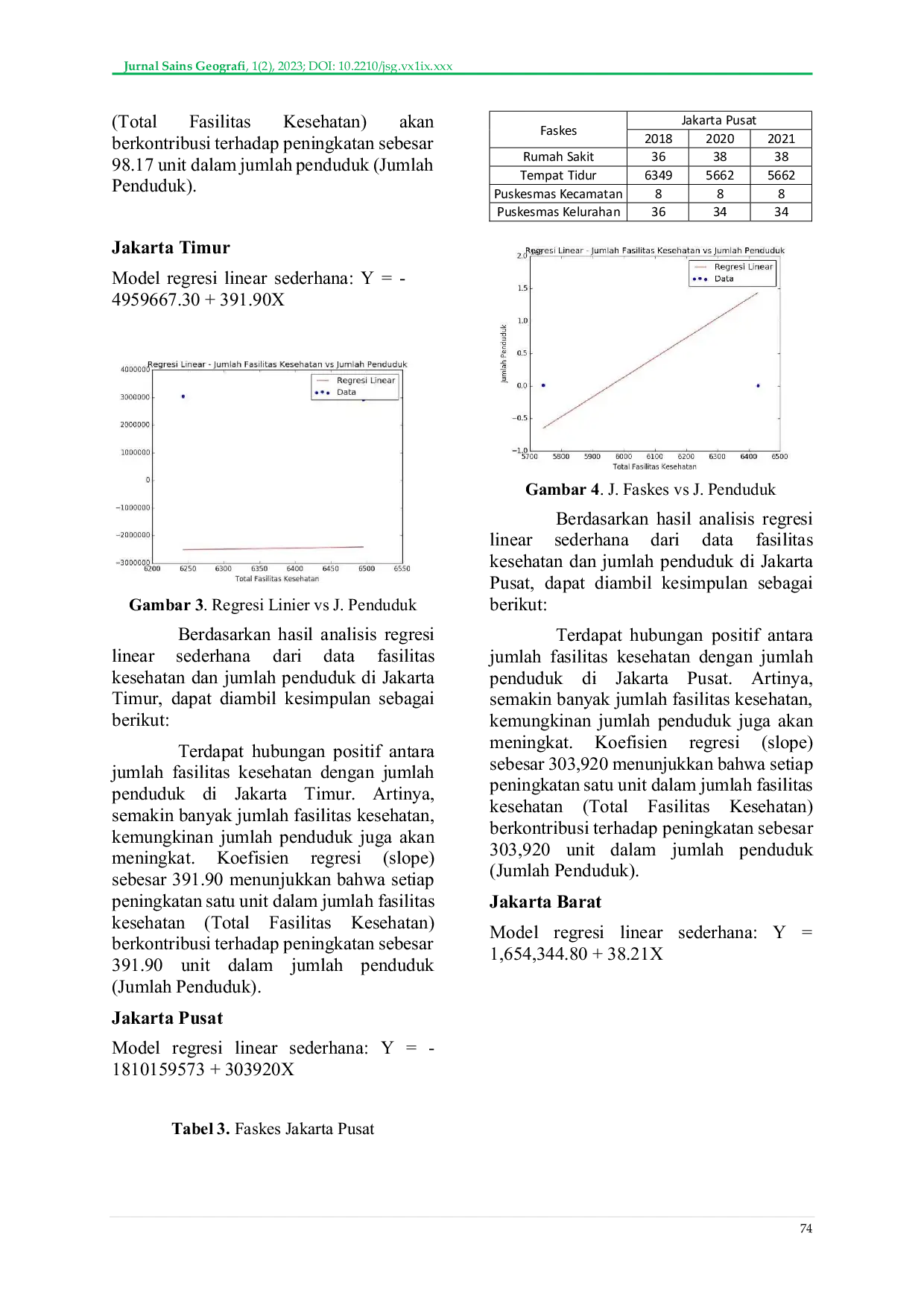JURIS Analisis Persebaran Fasilitas Kesehatan di DKI Jakarta Menggunakan Metode Geographically Weighted Regression
