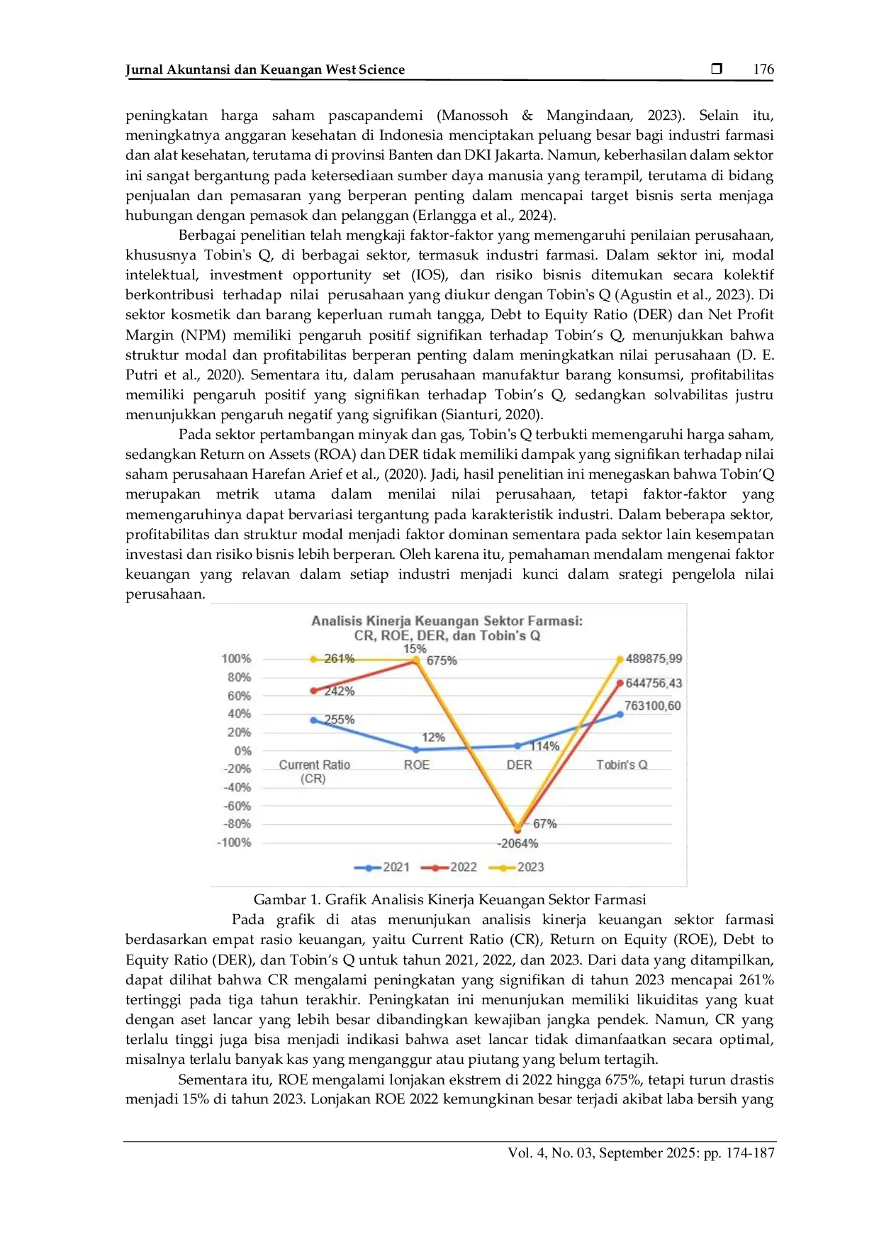 JURIS Pengaruh Debt to Equity Ratio Return on Equity dan Current Ratioterhadap Tobin s Q pada Perusahaan Pharmaceutical and HealthcareResources yang Terdaftar di Bursa Efek Indonesia