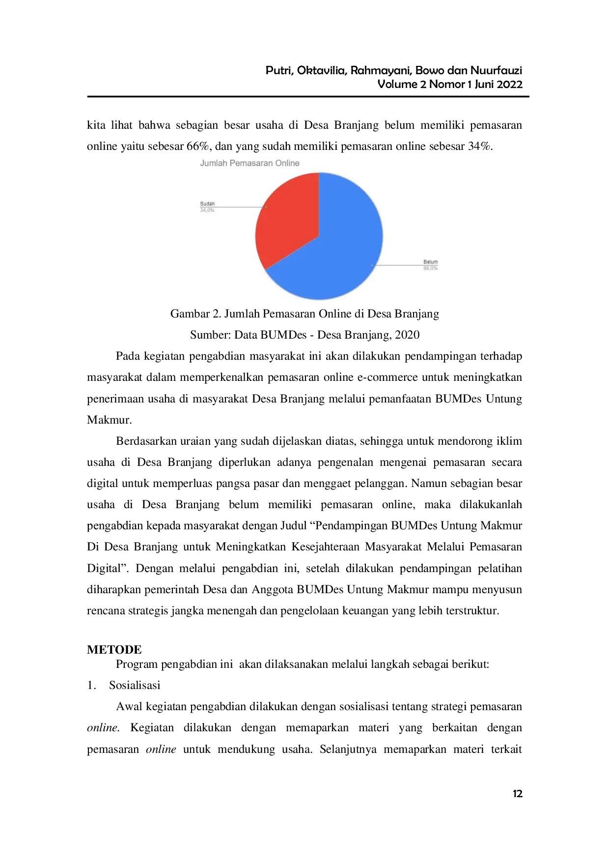 JURIS PENDAMPINGAN BUMDes UNTUNG MAKMUR DI DESA BRANJANG UNTUK MENINGKATKAN KESEJAHTERAAN MASYARAKAT MELALUI PEMASARAN DIGITAL