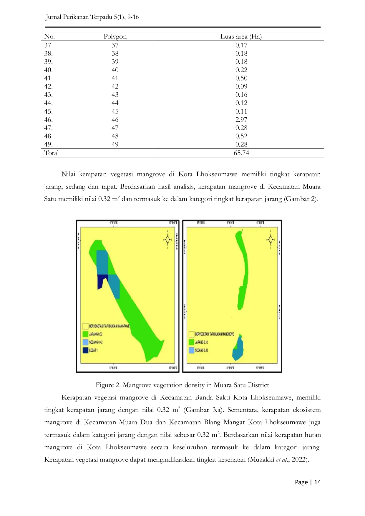 JURIS Mangrove Vegetation Mapping with Remote Sensing Approach Citra Landsat 8 in Lhokseumawe City