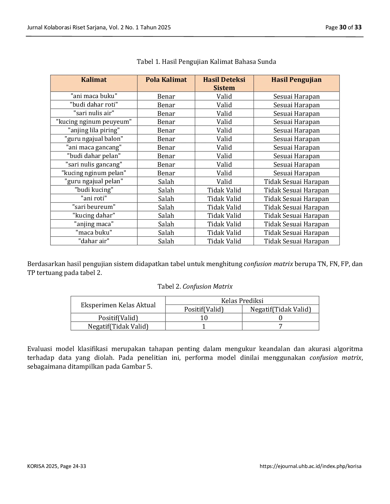 JURIS Algoritma Cocke Younger Kasami untuk Sistem Deteksi Kesalahan Pola Kalimat Bahasa Sunda