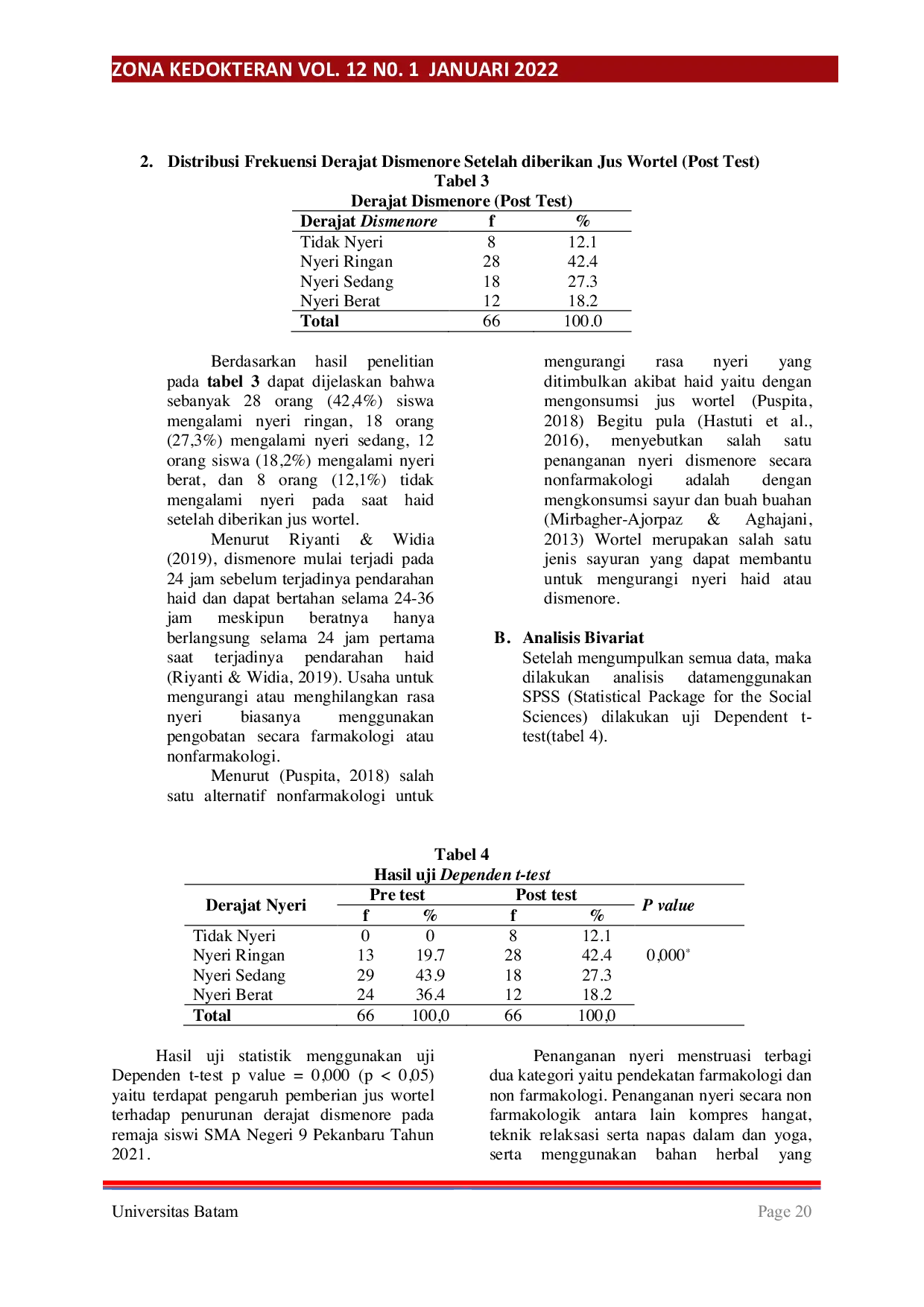 JURIS Pengaruh Pemberian Jus Wortel Terhadap Penurunan Derajat Dismenore Pada Remaja Putri SMA Negeri 9 Pekanbaru