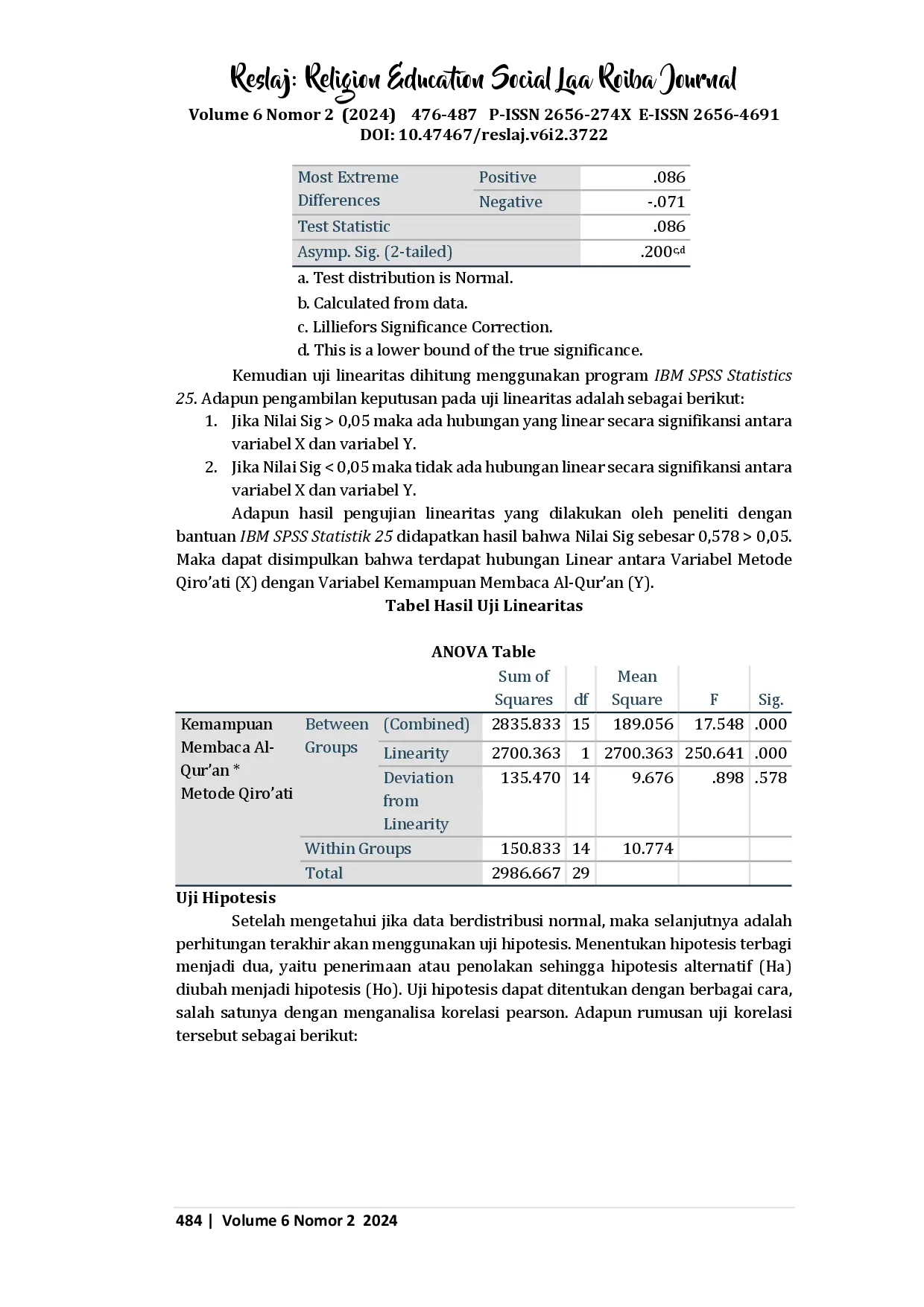 juris Hubungan Metode Qiro ati dengan Kemampuan Membaca Al Qur an Peserta Didik Kelas VII di MTs Darul Muttaqien