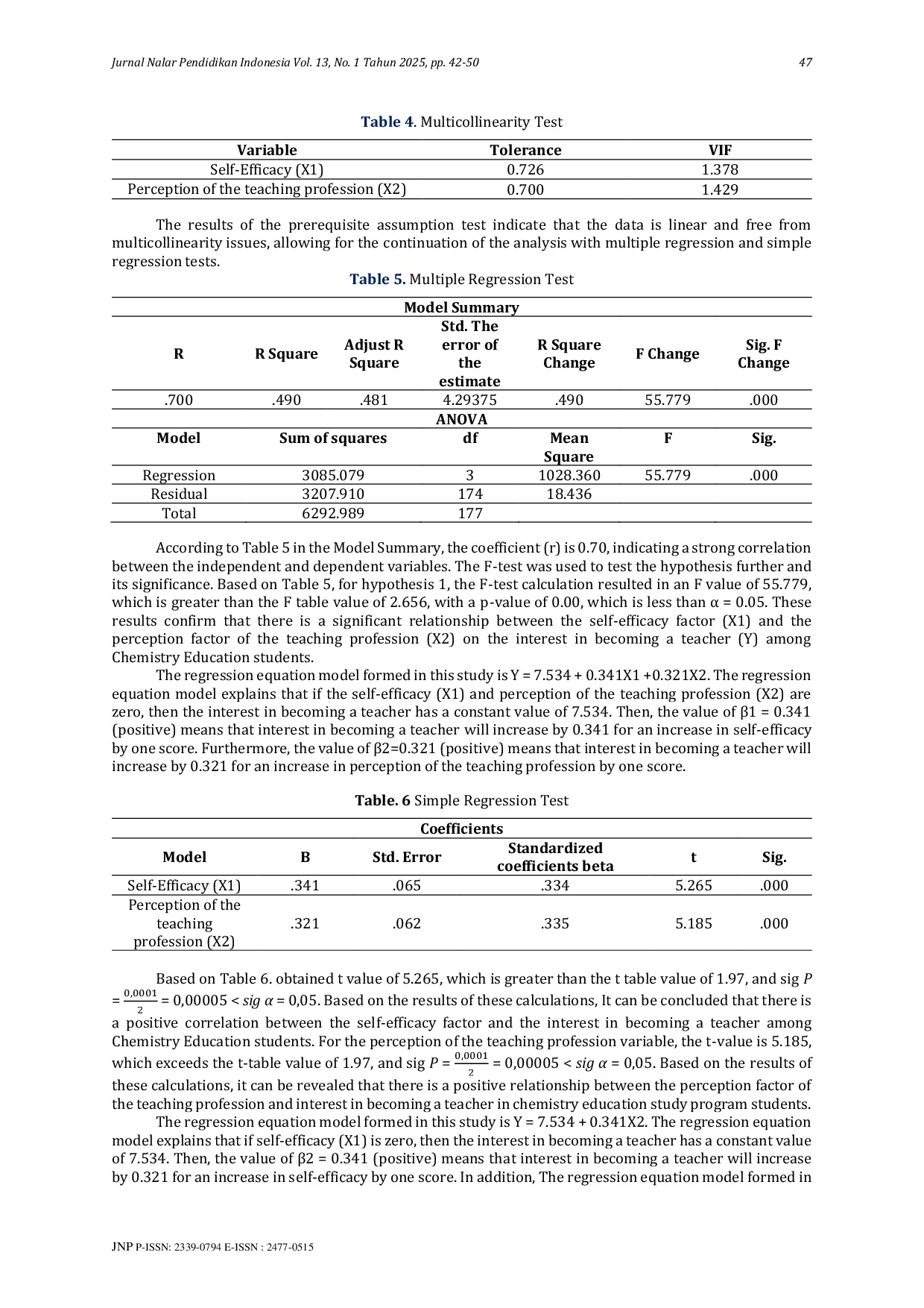 JURIS Self Efficacy And Perception Of The Teaching Profession Key Factors In Enhancing Students Interest In Becoming Teachers