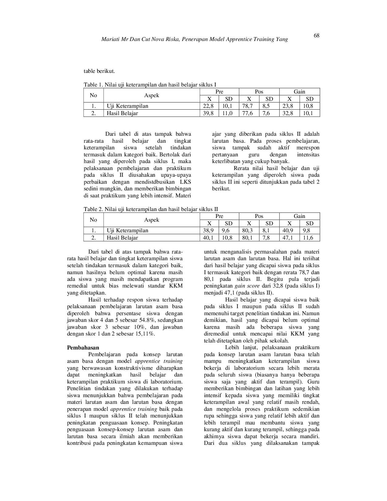 JURIS Penerapan Model Apprentice Training Yang Berwawasan Konstruktivisme Dalam Upaya Meningkatkan Kualitas Pembelajaran Kimia