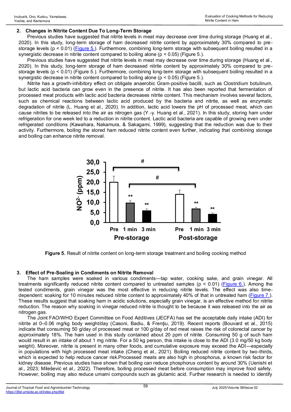 JURIS Evaluation Of Cooking Methods For Reducing Nitrite Content In Ham