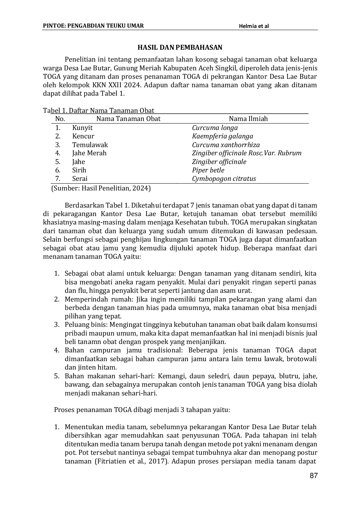 JURIS Pemanfaatan Lahan Kosong Sebagai Tanaman Obat Keluarga Warga Desa Lae Butar Gunung Meriah Kabupaten Aceh Singkil