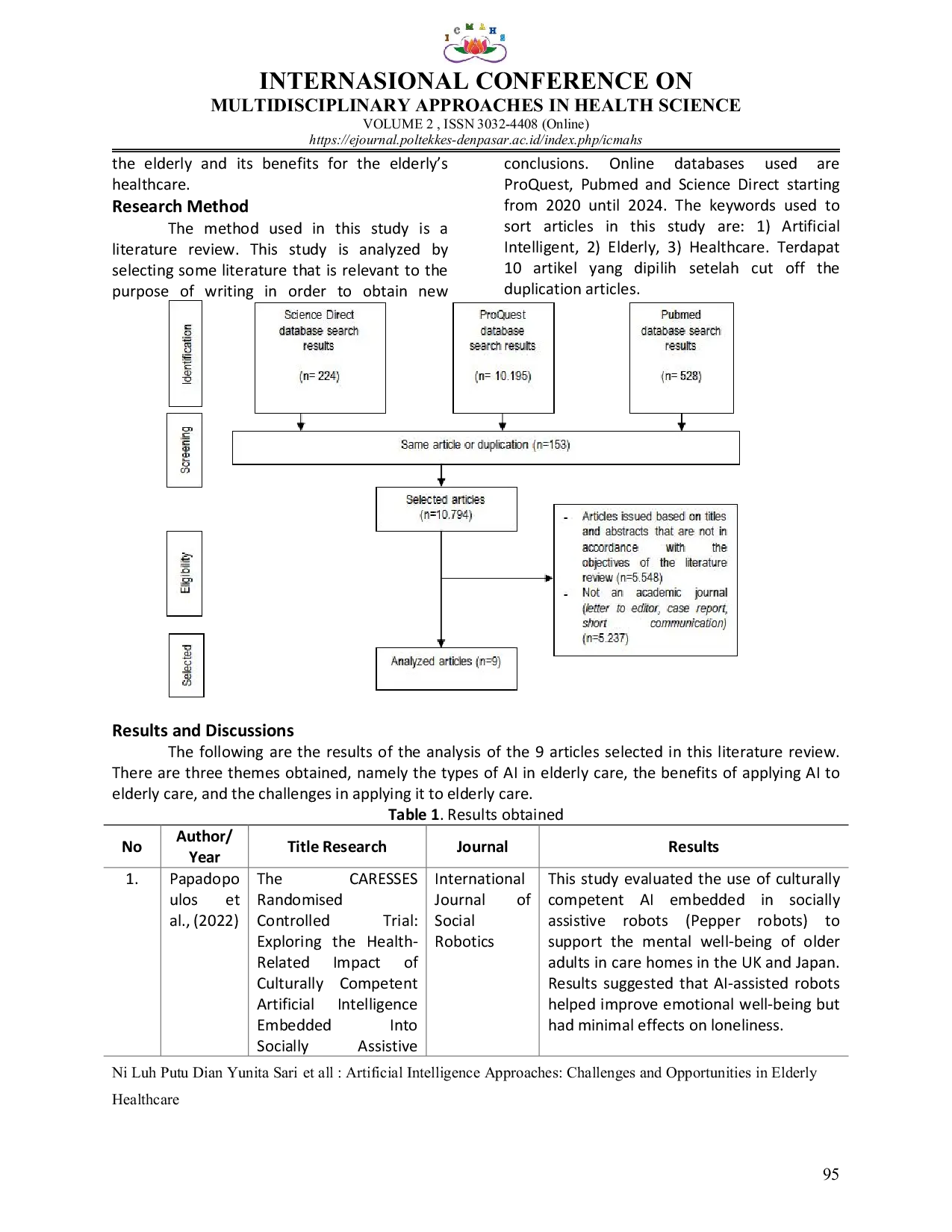 JURIS Artificial Intelligence Approaches Challenges and Opportunities in Elderly Healthcare