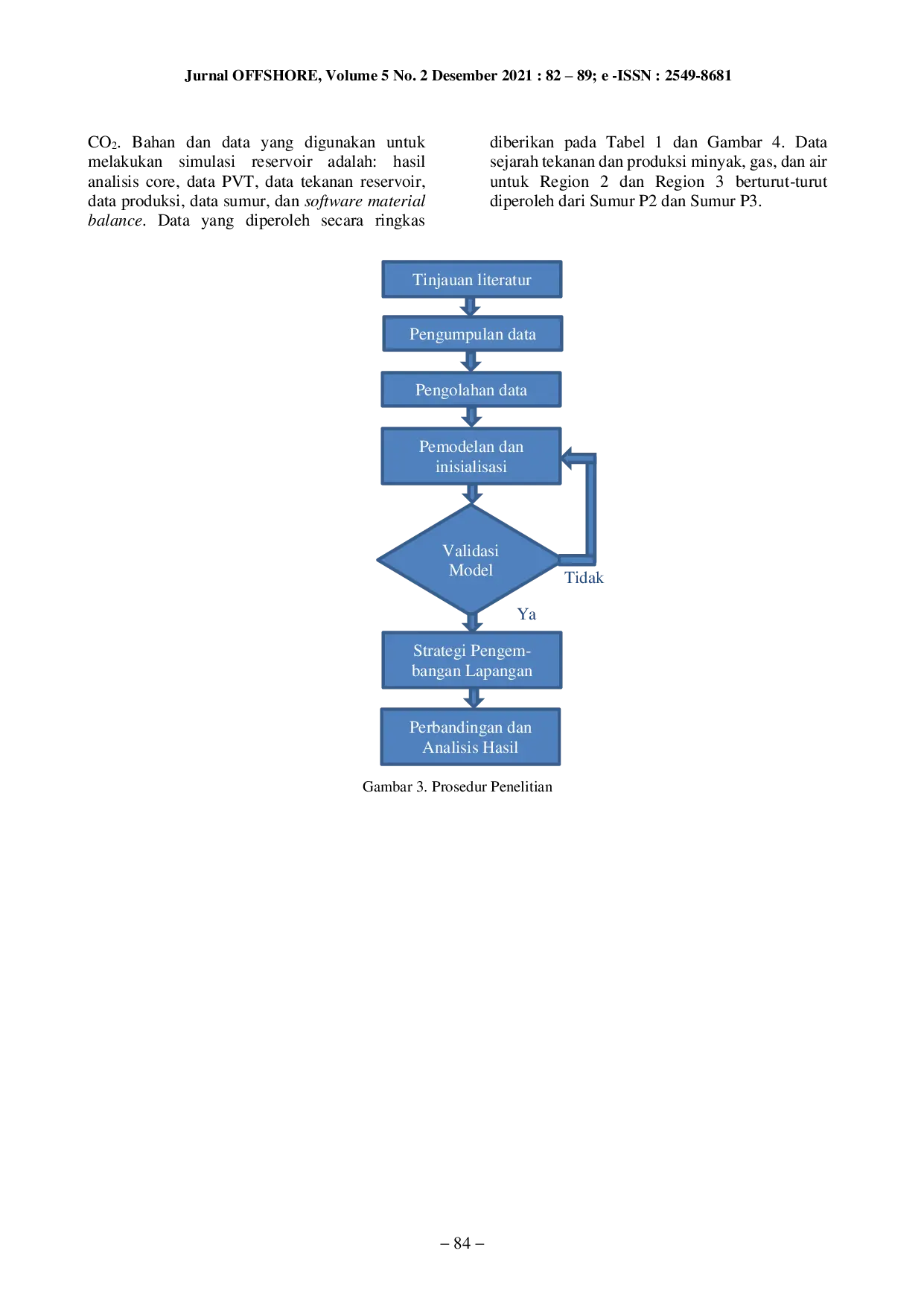 JURIS Analisis Pengaruh Wetabilitas pada Kinerja Injeksi Air dan CO2 Menggunakan Metode Material Balance Pada Lapangan SNP