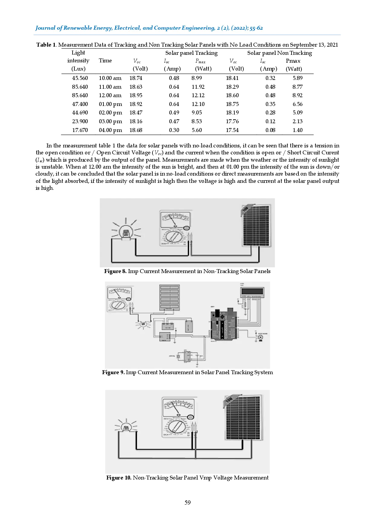 juris Design and development of 10 WP Solar panel tracking system based on RTC and Arduino
