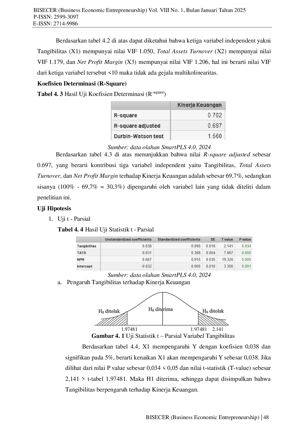 JURIS Faktor Faktor Yang Mempengaruhi Kinerja Keuangan Pada Perusahaan Manufaktur Subsektor Food And Beverage Periode 2019 2022