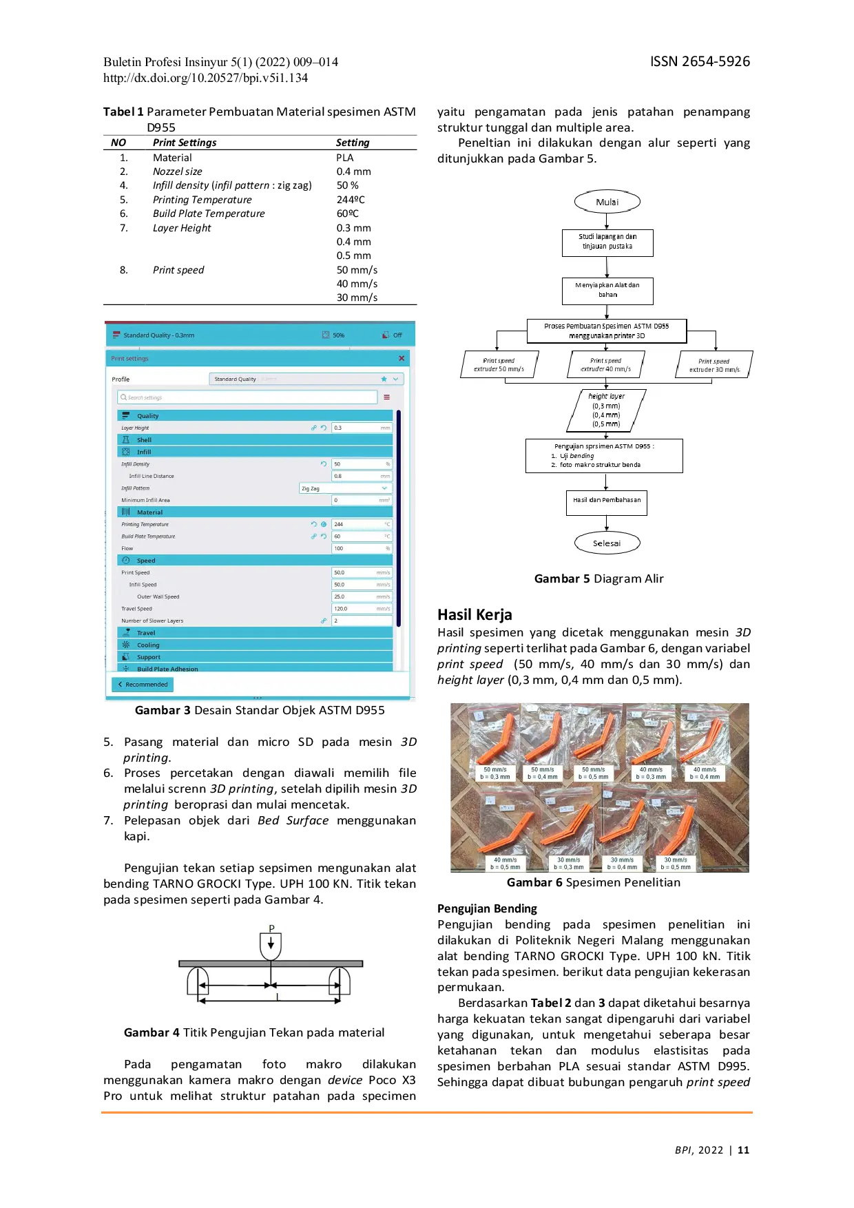 JURIS Pengaruh Print Speed Extruder dan Height Layer terhadap Kekuatan Tekan dan Foto Makro pada Hasil 3D Printing