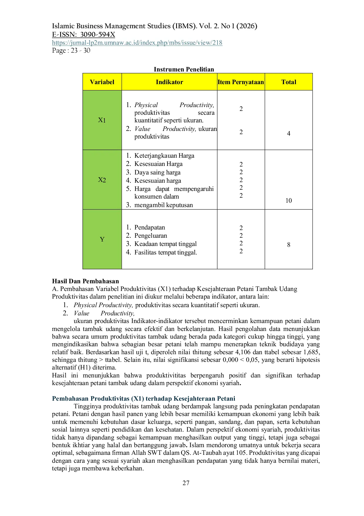 JURIS Pengaruh Produktivitas dan Harga Udang Terhadap Kesejahteraan Petani Tambak Udang dalam Perspektif Ekonomi Syariah di Desa Pasar Rawa Kecamatan Gebang Kabupaten Langkat