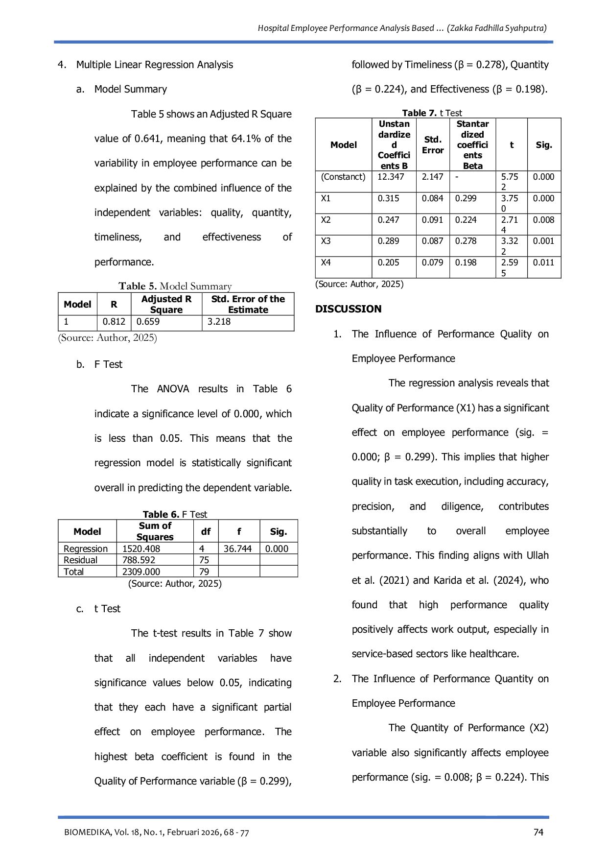 JURIS Analisis Kinerja Karyawan Rumah Sakit Berdasarkan Dimensi Kualitas Kuantitas Ketepatan Waktu Dan Efektivitas Kerja Studi Kasus