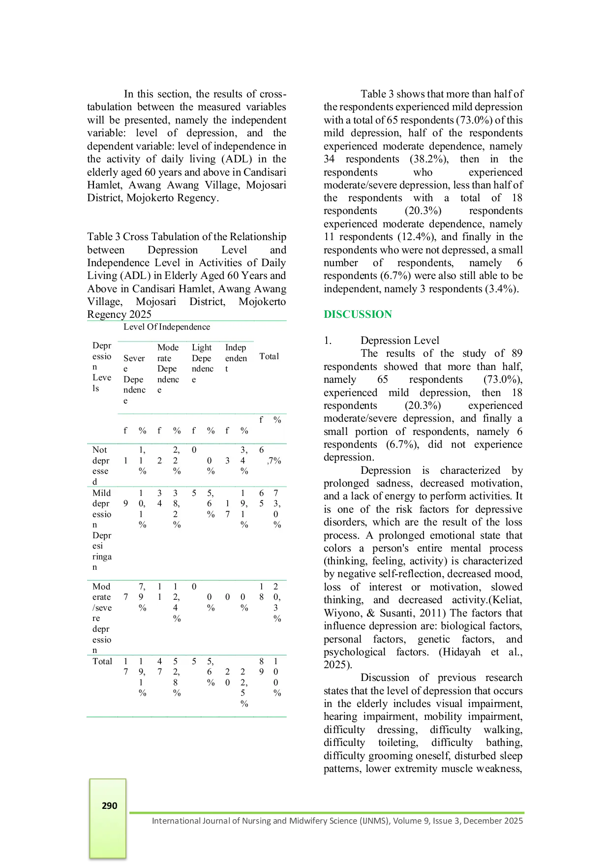 JURIS Korelasi antara Tingkat Depresi dan Tingkat Kemandirian dalam Kegiatan Sehari hari ADL pada Lansia Usia 60 Tahun ke Atas