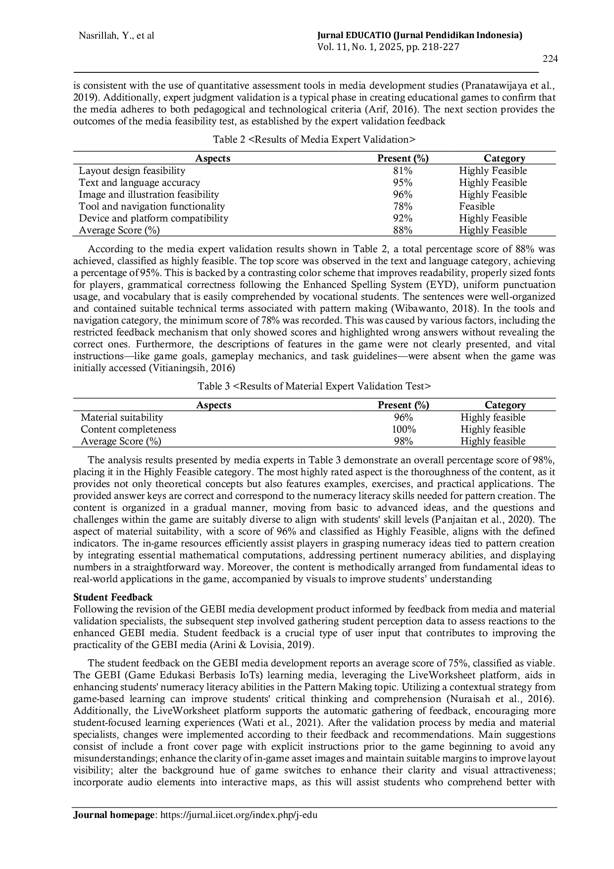 JURIS Development of GEBI game edukasi berbasis IoTs for fashion students at vocational senior high school