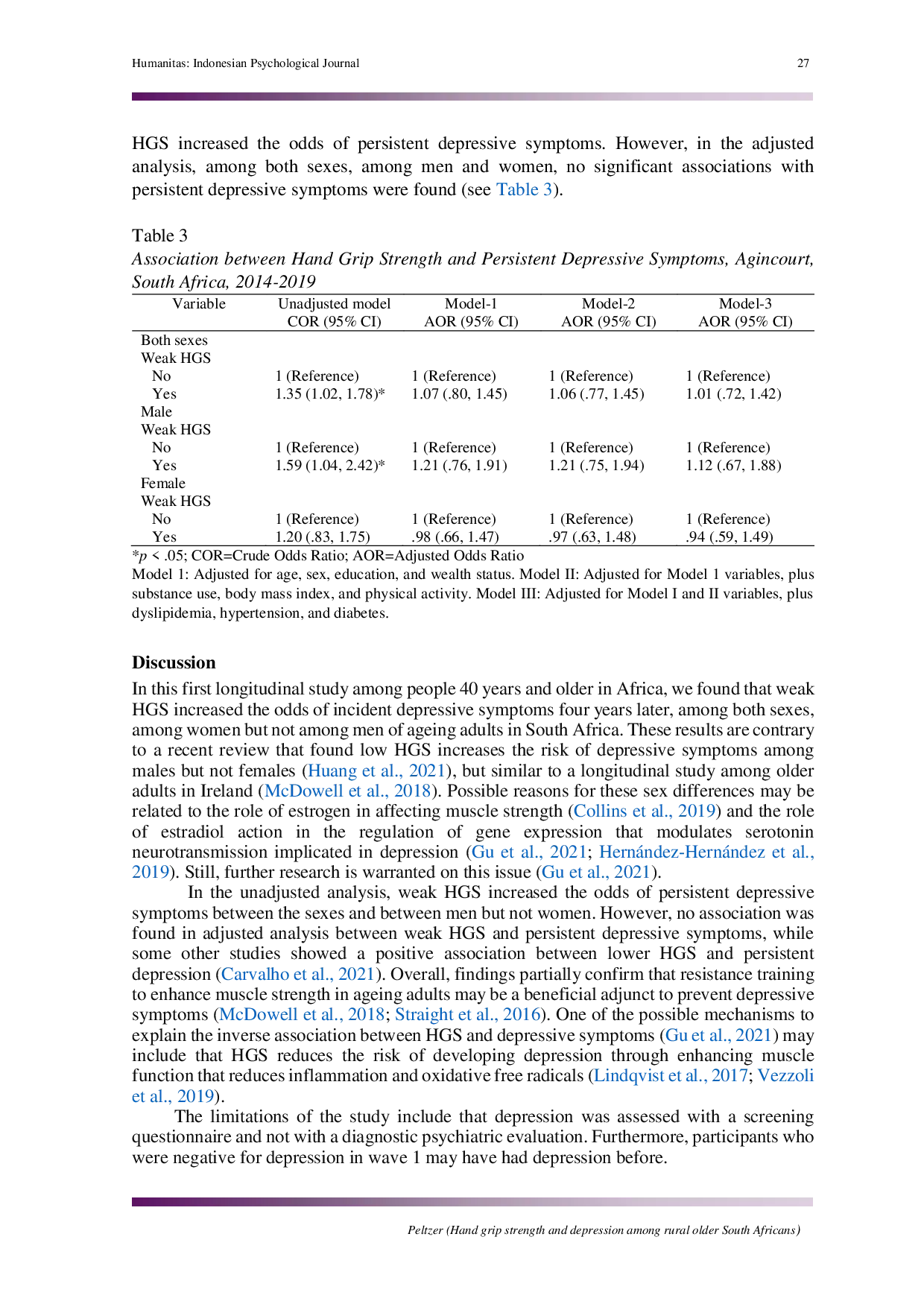 JURIS Hand grip strength and depression among rural older South Africans