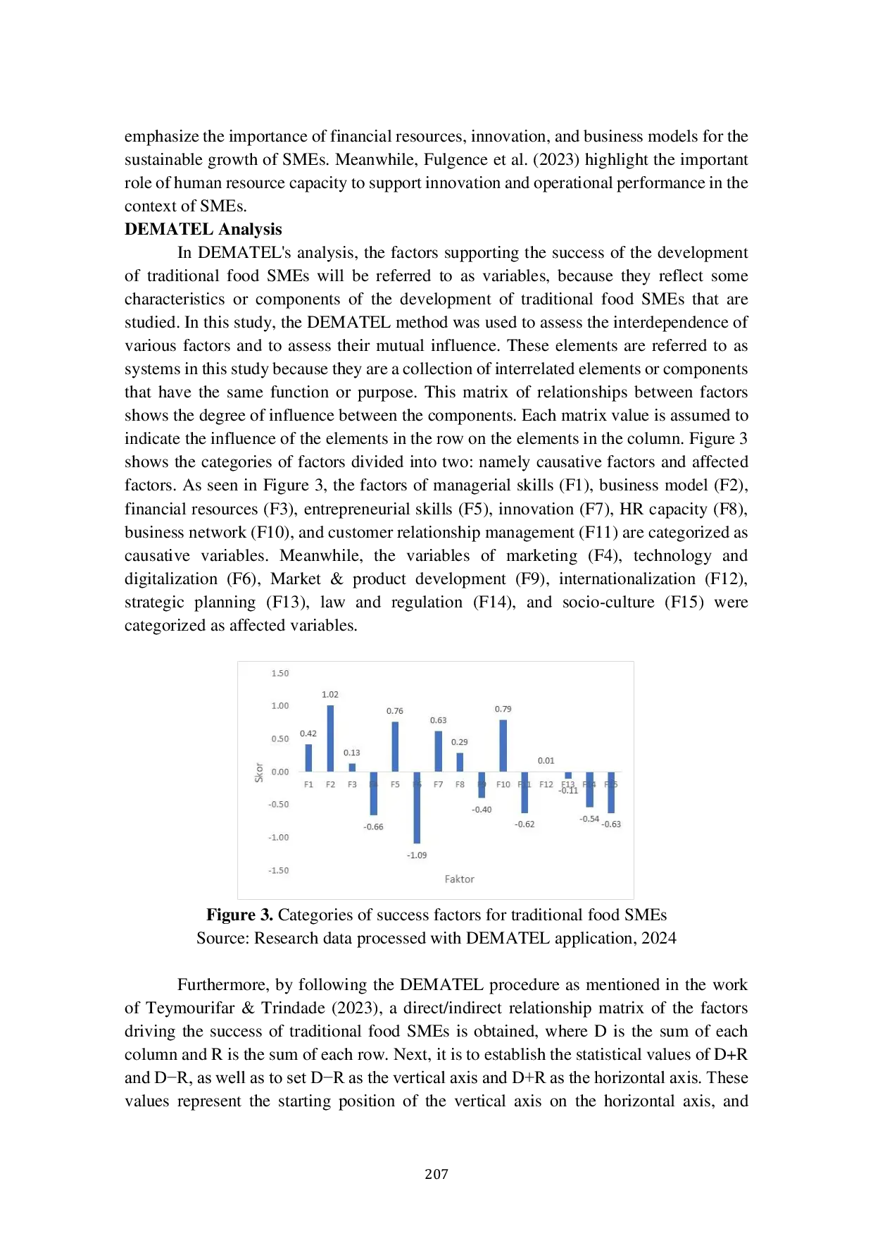 JURIS A Model for the Sustainable Development of the Traditional Food Industry as a Support for Food Security Using the Dematel and ISM Approaches