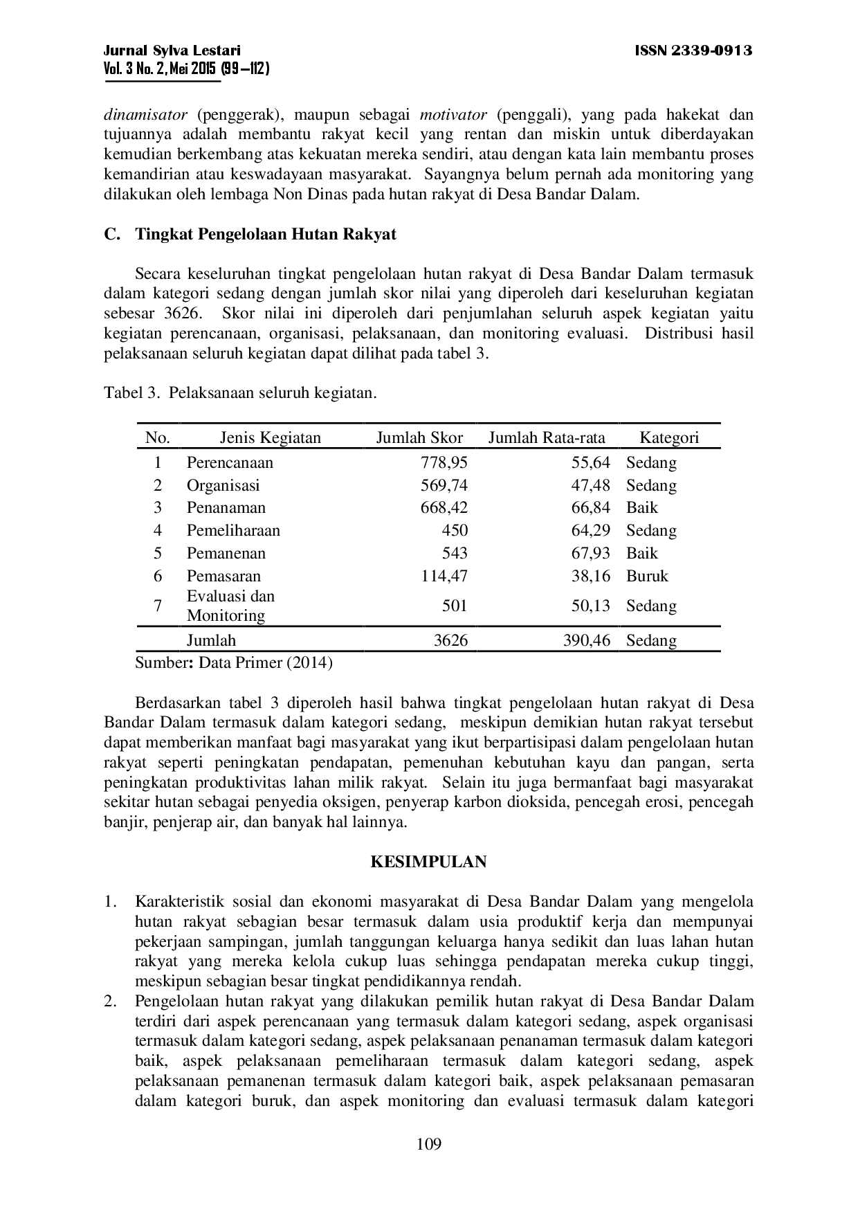 juris Pengelolaan Hutan Rakyat Oleh Kelompok Pemilik Hutan Rakyat Di Desa Bandar Dalam Kecamatan Sidomulyo Kabupaten Lampung Selatan