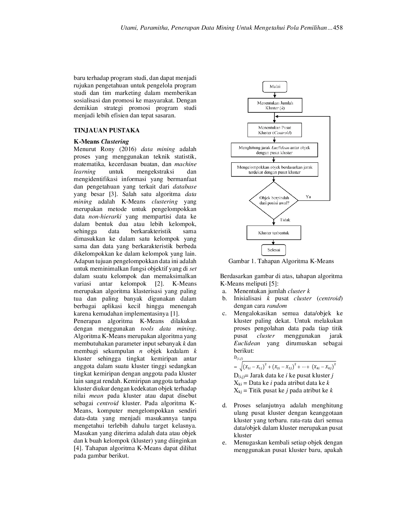 JURIS Penerapan Data Mining Untuk Mengetahui Pola Pemilihan Program Studi Di STMIK Primakara Menggunakan Algoritma K Means Clustering