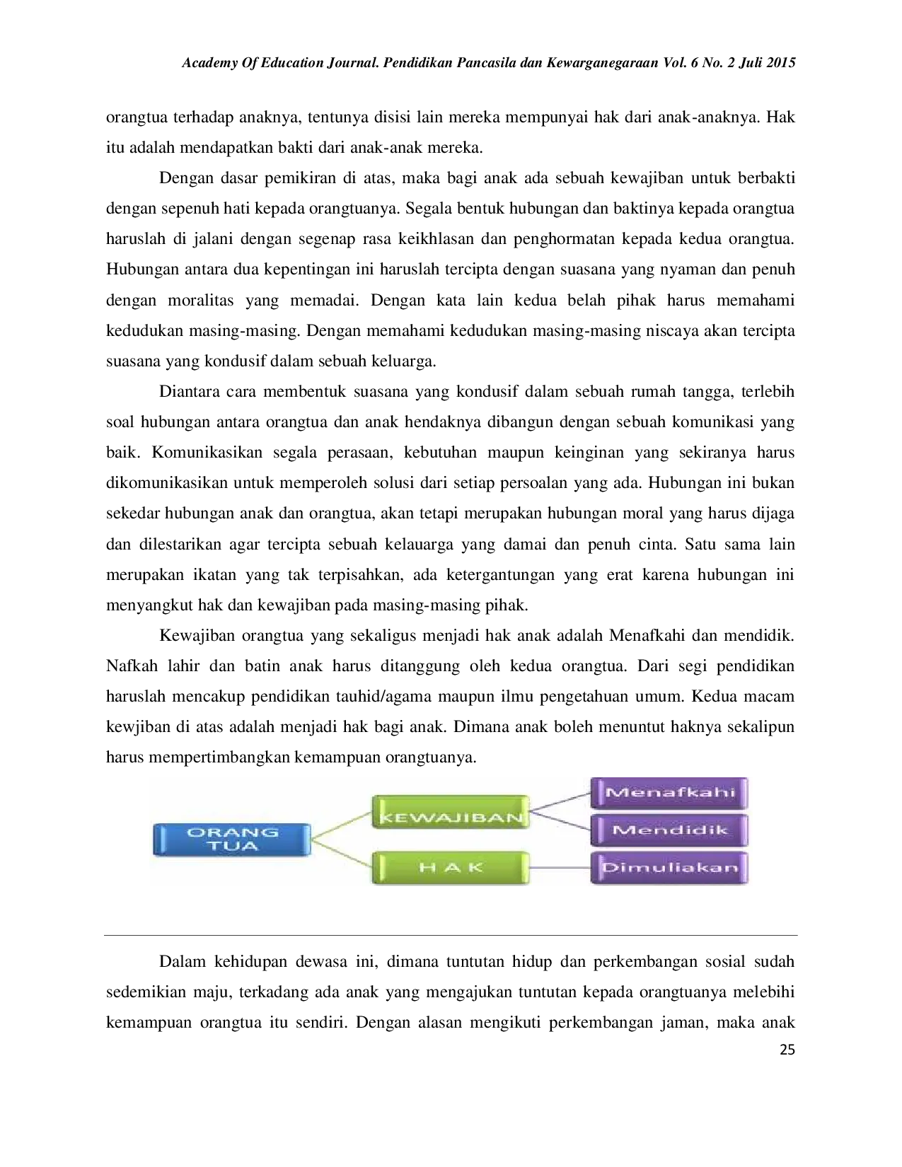 JURIS Membangun Moralitas dalam Hubungan Anak dan Orang Tua