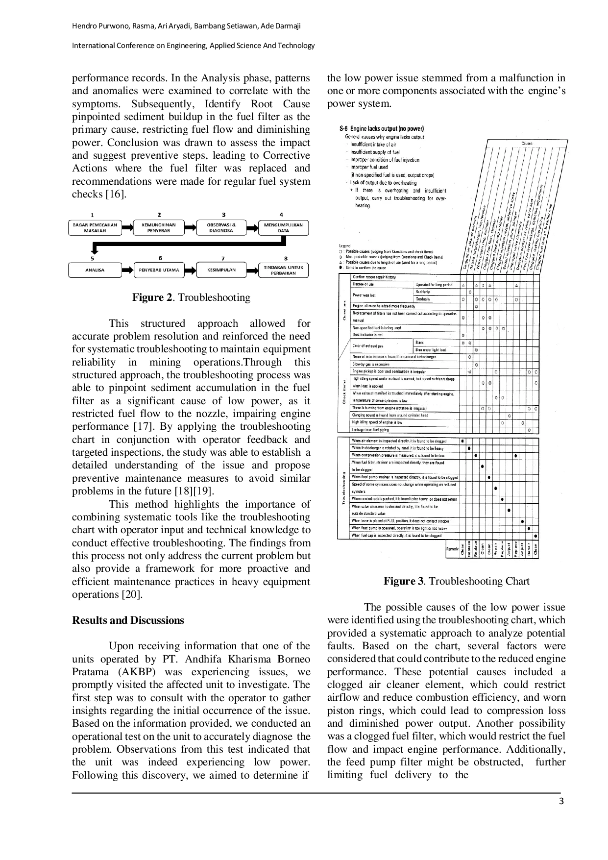 JURIS Analysis of Low Power Issues in Komatsu D85ESS 2 Dozer Engines