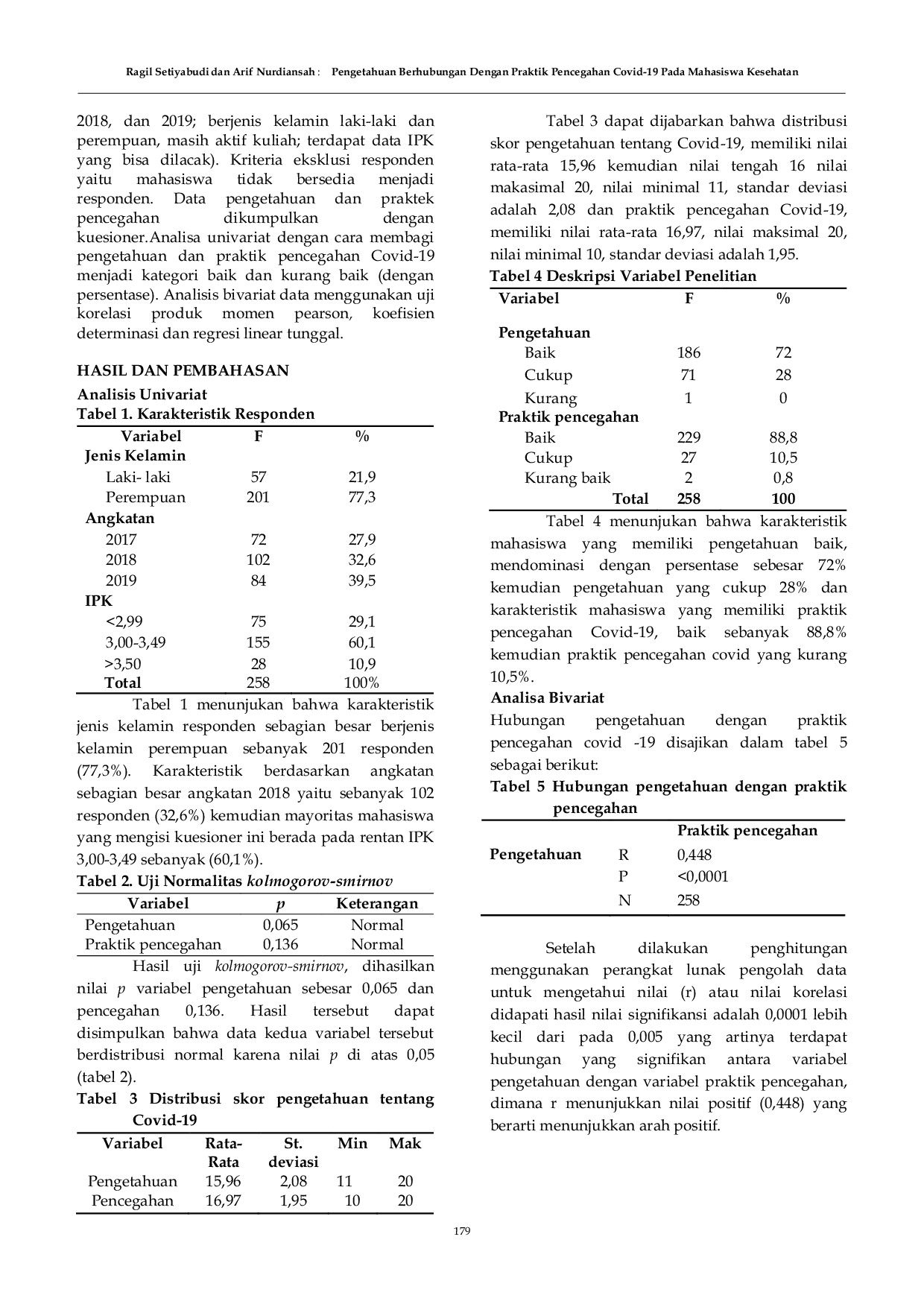 JURIS Pengetahuan Berhubungan Dengan Praktik Pencegahan Covid 19 Pada Mahasiswa Kesehatan