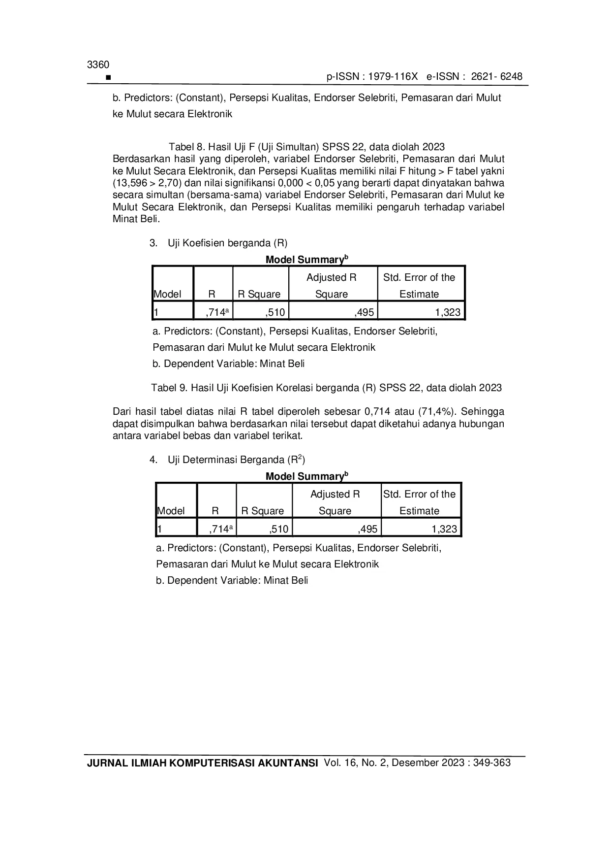 JURIS Endorser Selebriti Pemasaran dari Mulut ke Mulut Secara Elektronik dan Persepsi Kualitas terhadap Minat Beli Scarlett Whitening