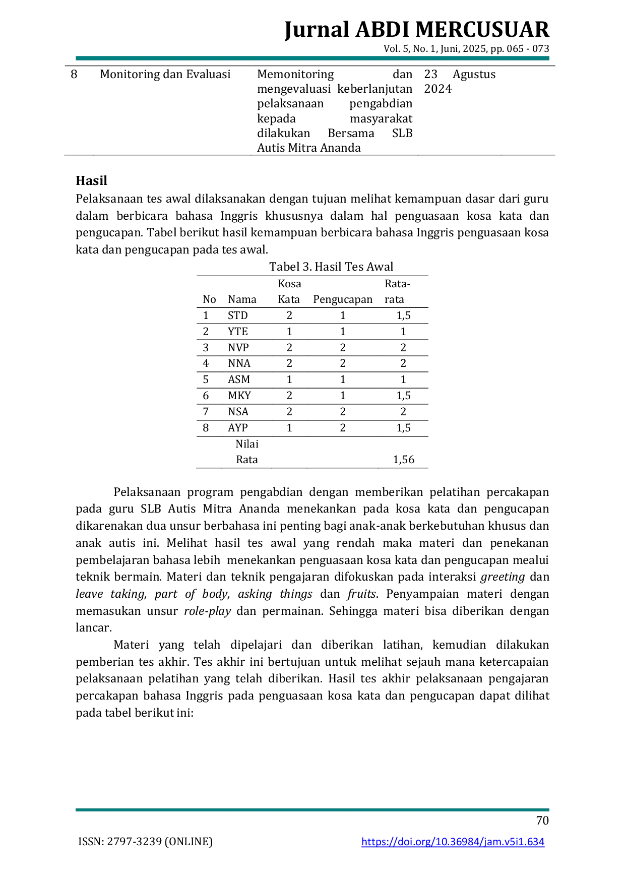 JURIS Pelatihan Peningkatan Kemampuan Percakapan Bahasa Inggris Dasar Guru SLB Autis Mitra Ananda Padang