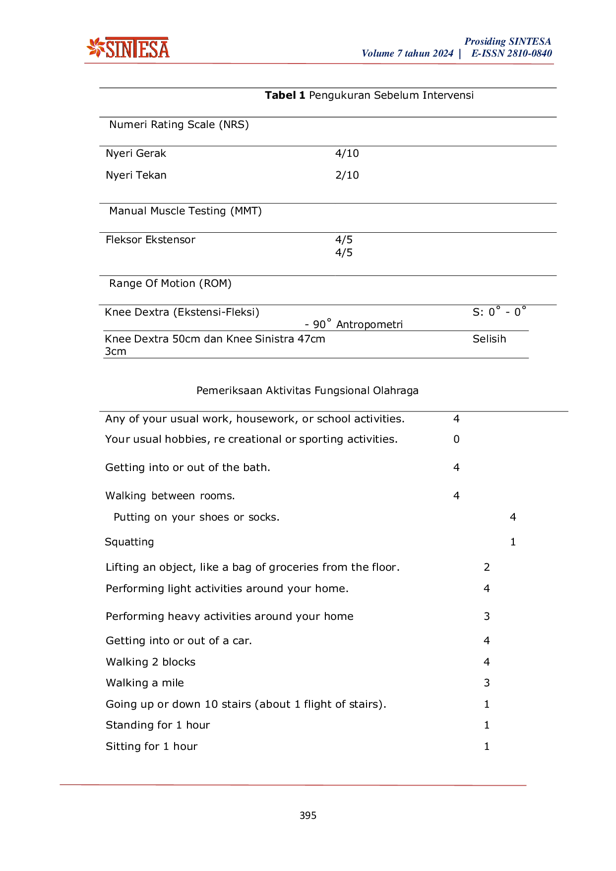 JURIS Penatalaksanaan Fisioterapi Pada Kasus Chondromalacia Patella Terhadap Atlet Basket