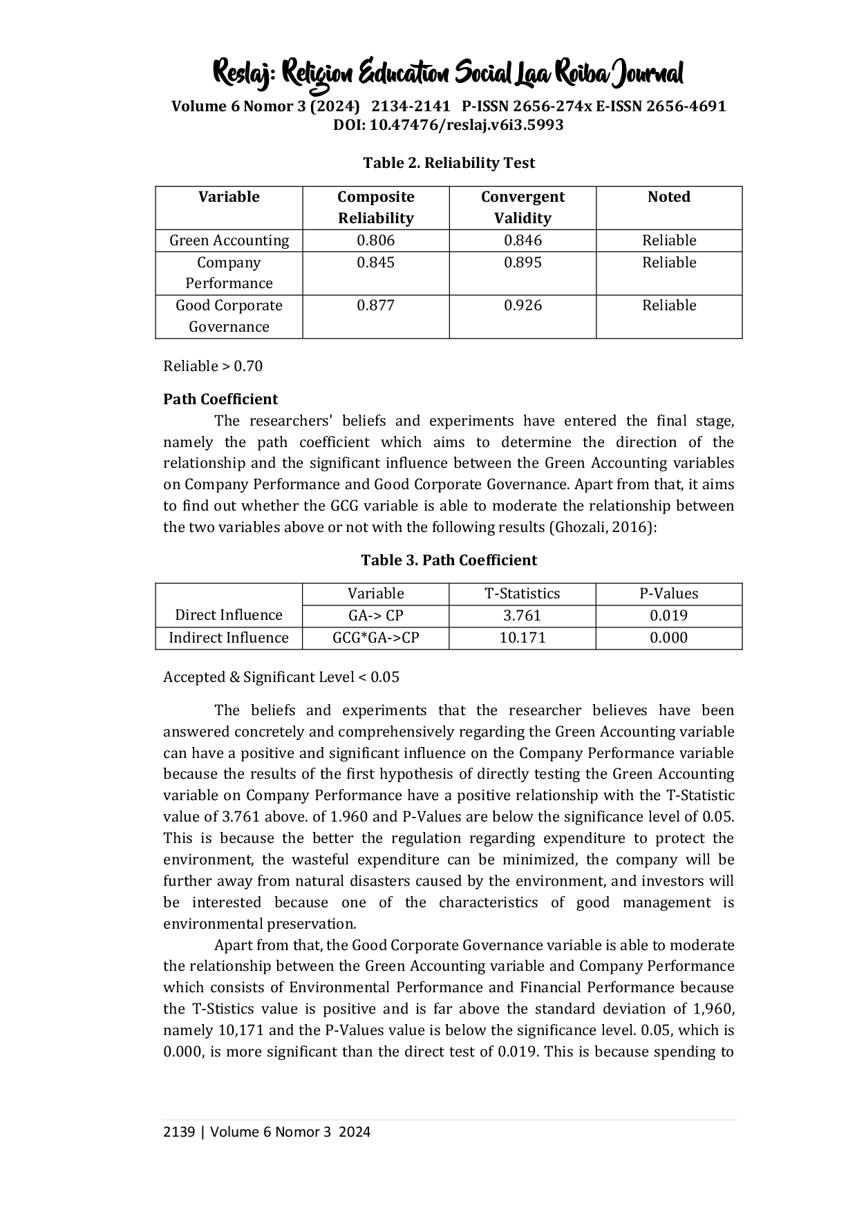 JURIS The Effect of Green Accounting on Company Performance with Good Coorporate Governance as a Moderating Variable