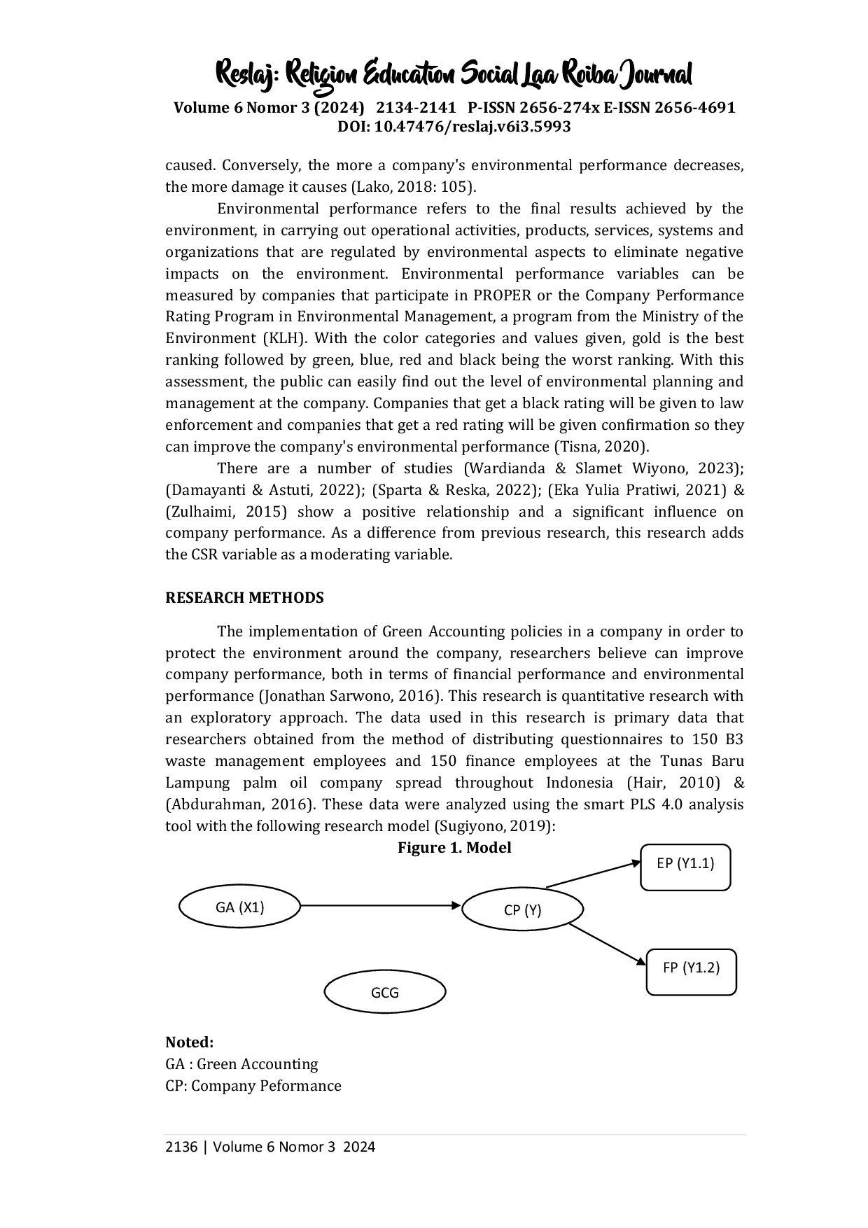 JURIS The Effect of Green Accounting on Company Performance with Good Coorporate Governance as a Moderating Variable