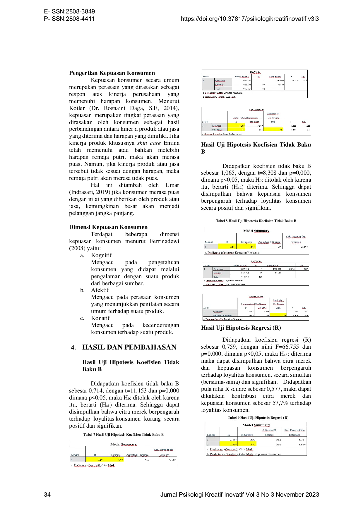 JURIS Pengaruh Citra Merek dan Kepuasan Konsumen terhadap Loyalitas Konsumen Skin Care Emina pada Remaja Putri