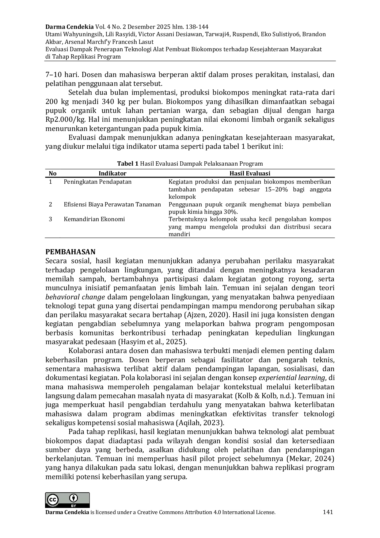 JURIS Evaluasi Dampak Penerapan Teknologi Alat Pembuat Biokompos Terhadap Kesejahteraan Masyarakat di Tahap Replikasi Program