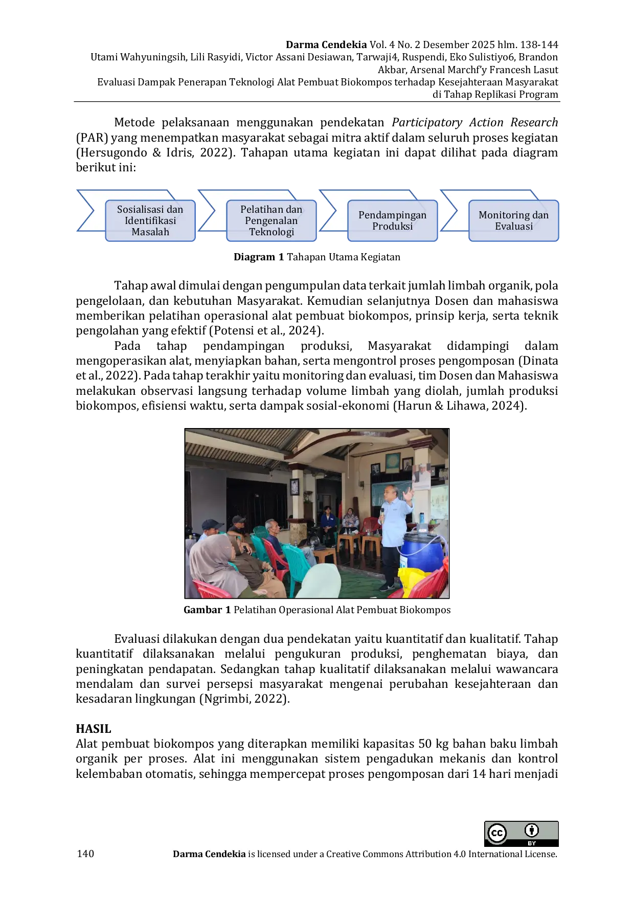 JURIS Evaluasi Dampak Penerapan Teknologi Alat Pembuat Biokompos Terhadap Kesejahteraan Masyarakat di Tahap Replikasi Program