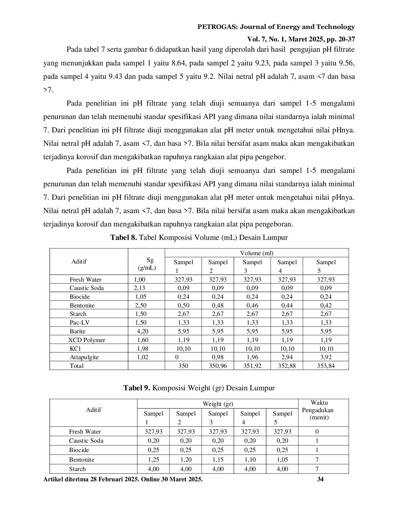 JURIS Pengujian Pengaruh Penambahan Attapulgite Sebagai Viscosifier Terhadap Sifat Fisik Lumpur Pemboran