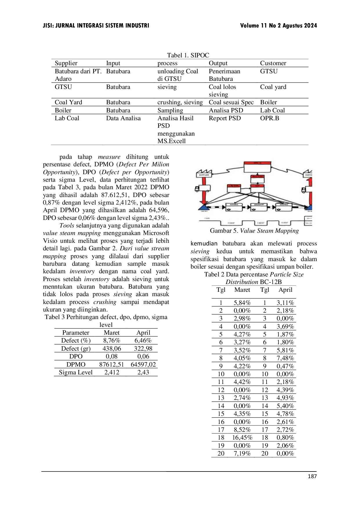 JURIS Data Mining dan Aplikasi Six Sigma Dalam Meningkatkan Kualitas Batubara Pada Pembangkit Listrik
