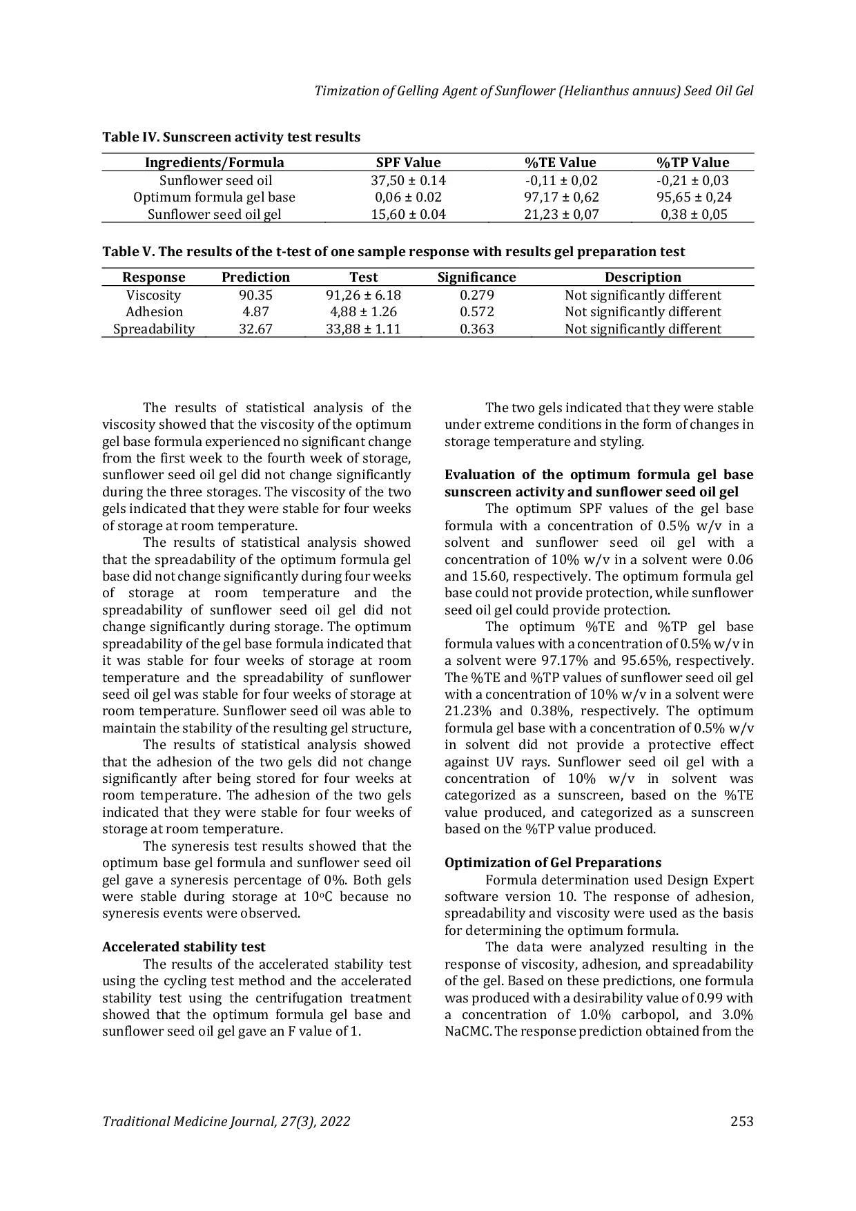 JURIS Optimization of Gelling Agent of Sunflower Helianthus annuus Seed Oil Gel and Its Stability and Activity Test In Vitro as Sunscreen