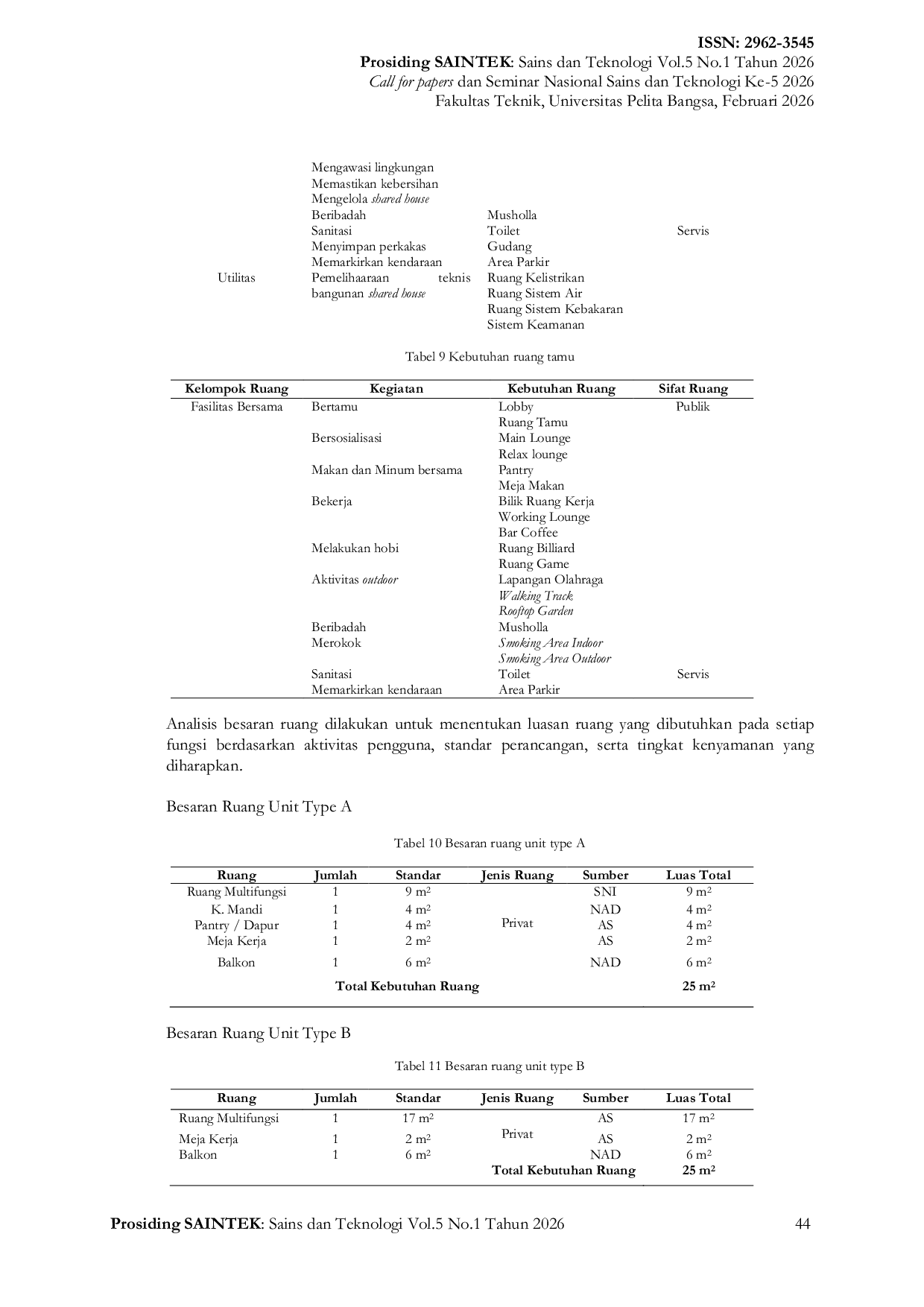 JURIS Analisis Kebutuhan Ruang Pada Hunian Sewa Bersama Untuk Karyawan Industri Di Cikarang Bekasi