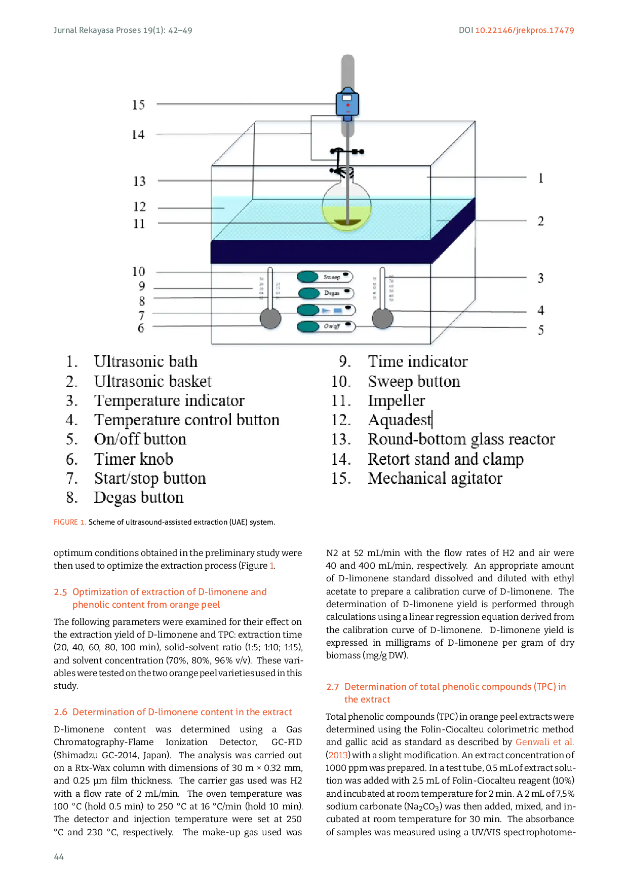 JURIS Optimization of D Limonene and Phenolic Compounds Extraction from Local Indonesian Orange Peel Using Ultrasound Assisted Extraction