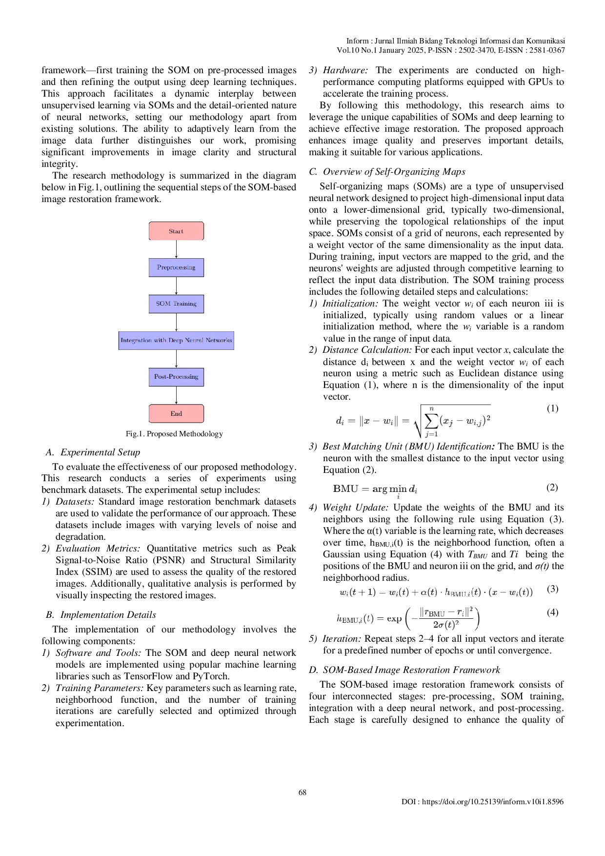 JURIS Leveraging Self Organizing Maps for Effective Image Restoration