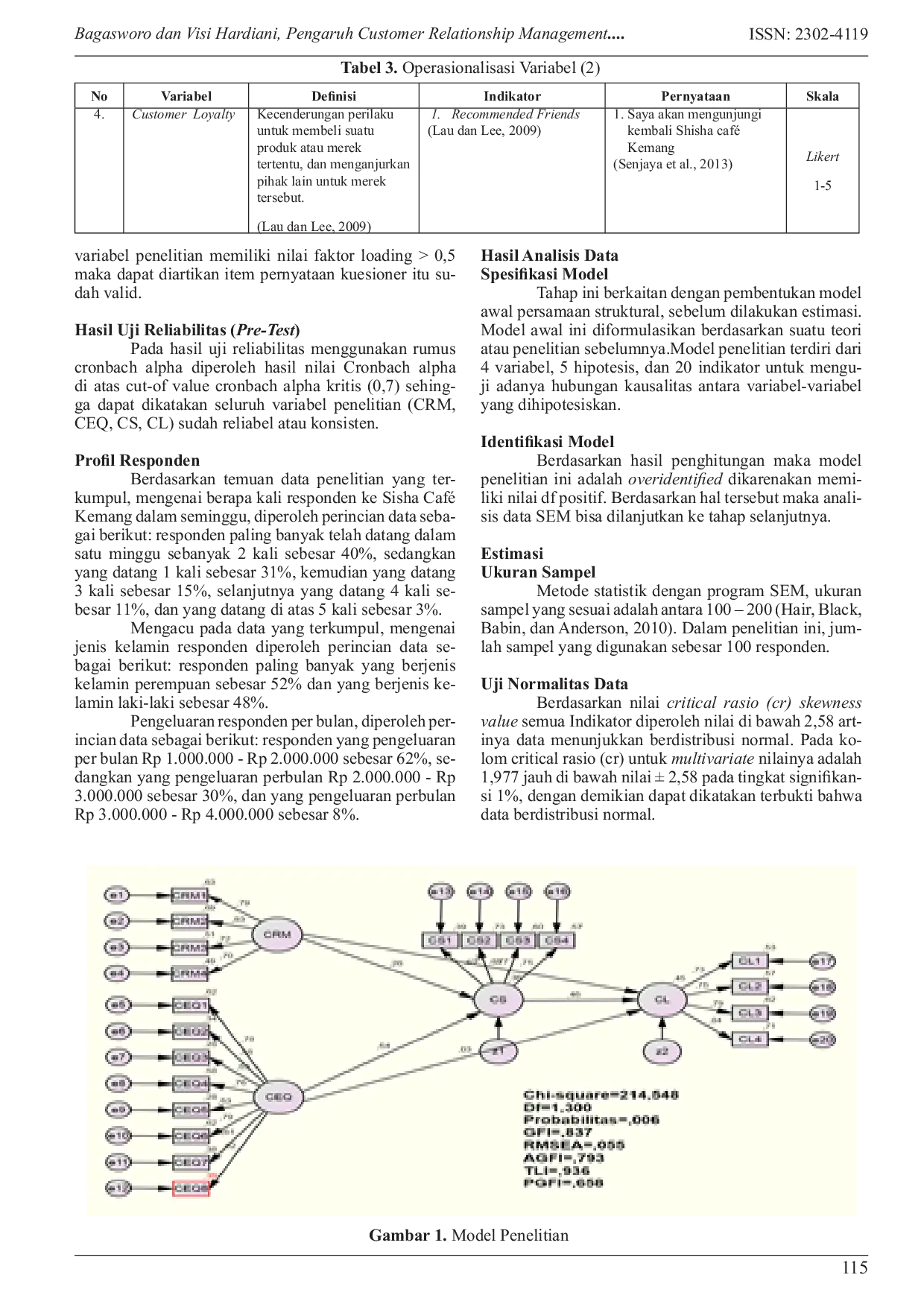 JURIS Pengaruh Customer Relationship Management dan Customer Experience Quality Terhadap Loyalitas Pelanggan Melalui Kepuasan Pelanggan Studi Pada Konsumen di Sisha Cafe Kemang