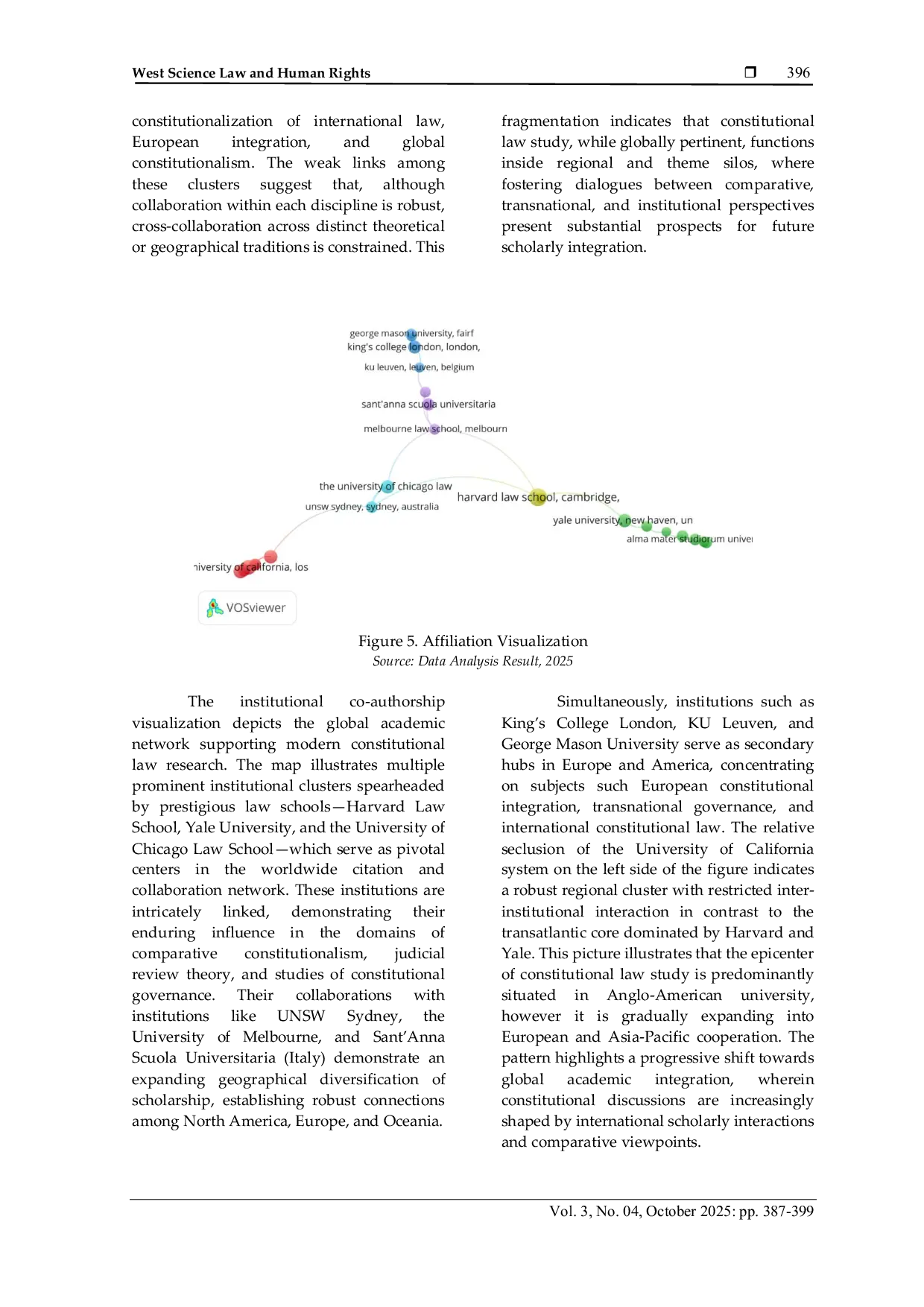 JURIS Bibliometric Mapping of Constitutional Law Research Global Trends and Indonesian Context 2000 2024