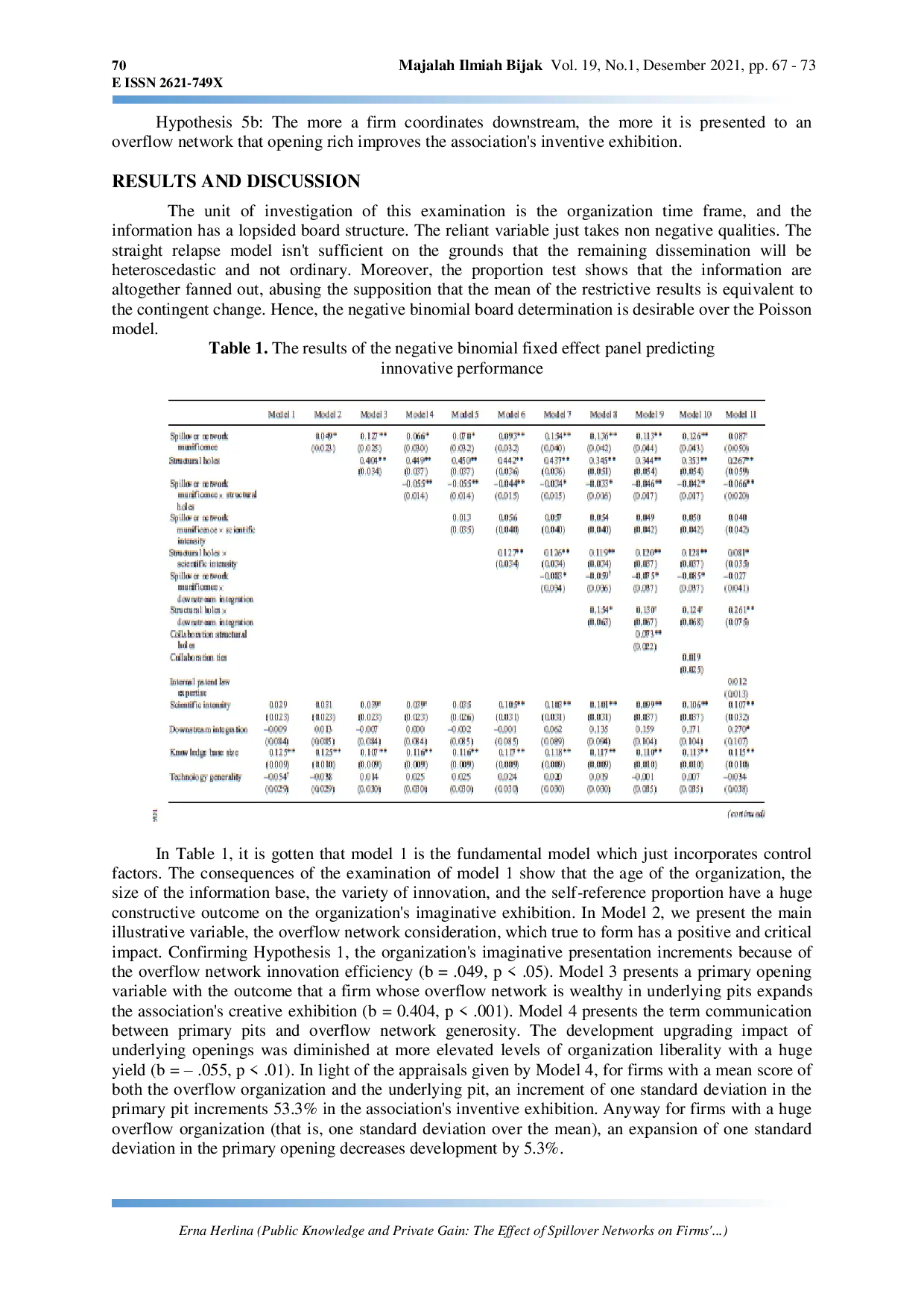 JURIS Public Knowledge and Private Gain The Effect of Spillover Networks on Firms Innovative Performance