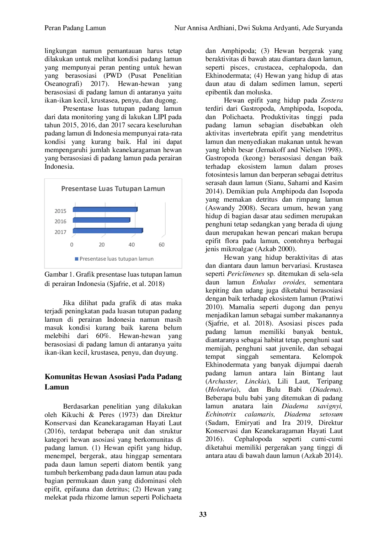 JURIS Peran Padang Lamun Terhadap Hewan Asosiasi di Perairan Indonesia