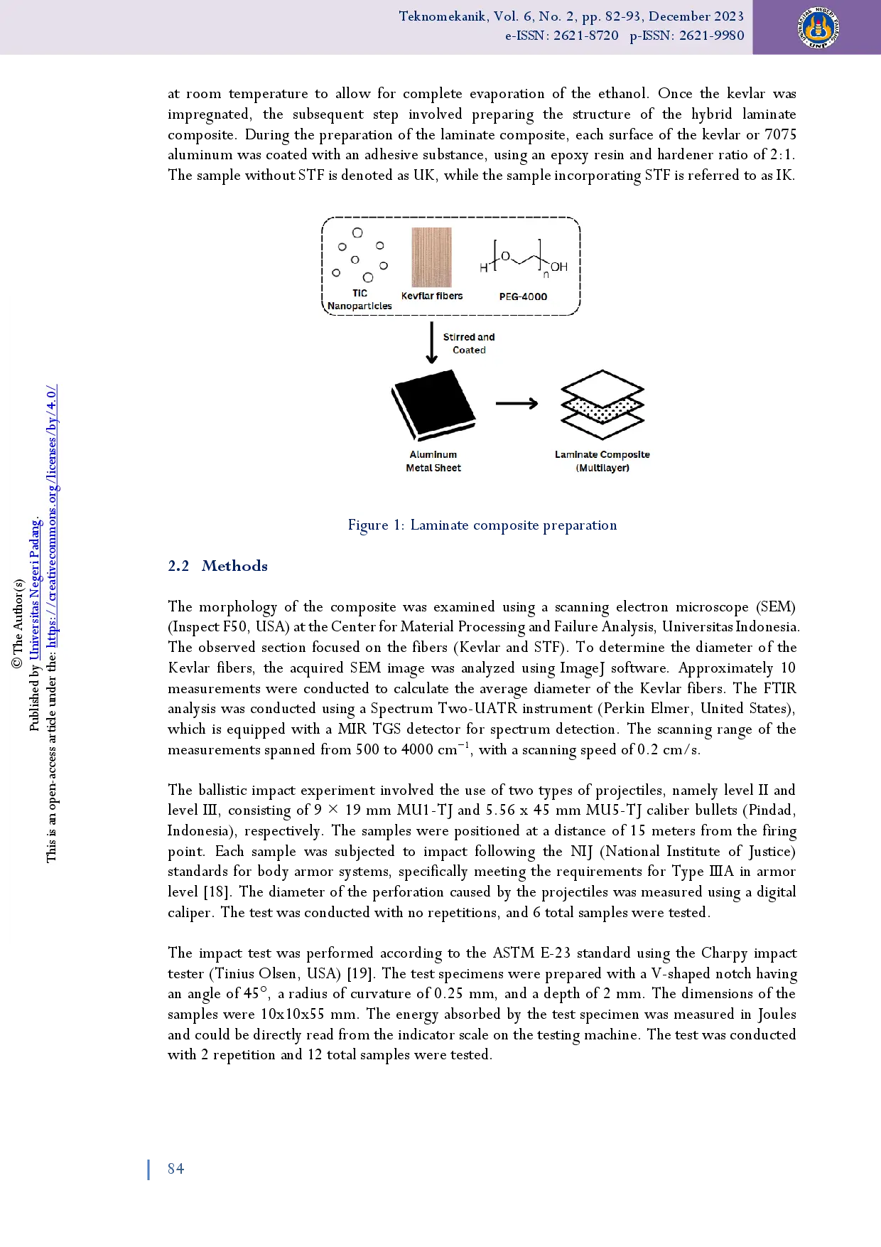 juris Enhancing laminate composites Investigating the impact of kevlar layering and titanium carbide nanoparticles