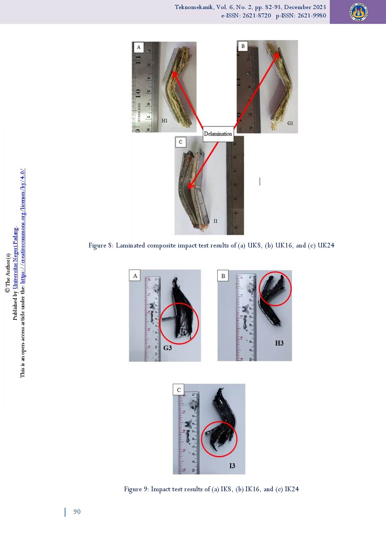juris Enhancing laminate composites Investigating the impact of kevlar layering and titanium carbide nanoparticles