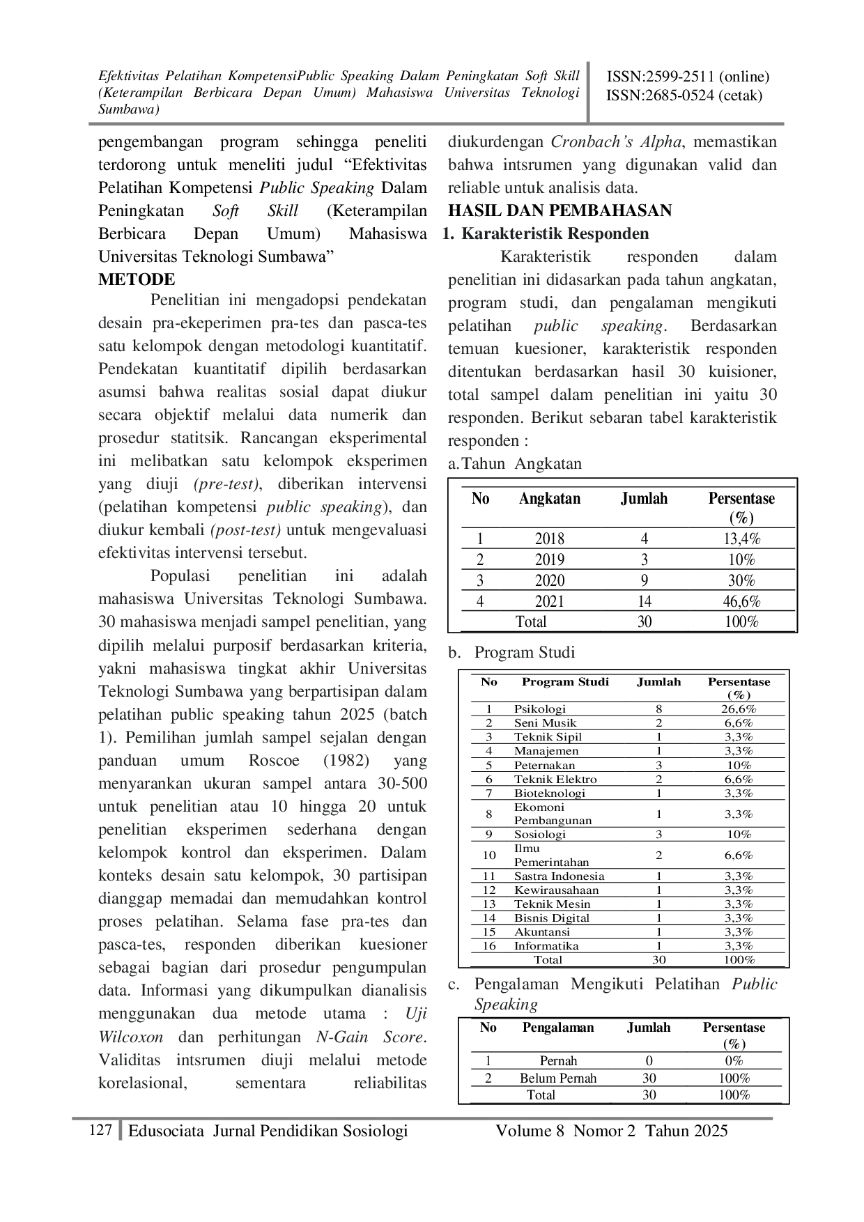 JURIS Efektivitas Pelatihan Kompetensi Publik Speaking Dalam Peningkatan Soft Skill Keterampilan Berbicara Depan Umum Mahasiswa Universitas Teknologi Sumbawa