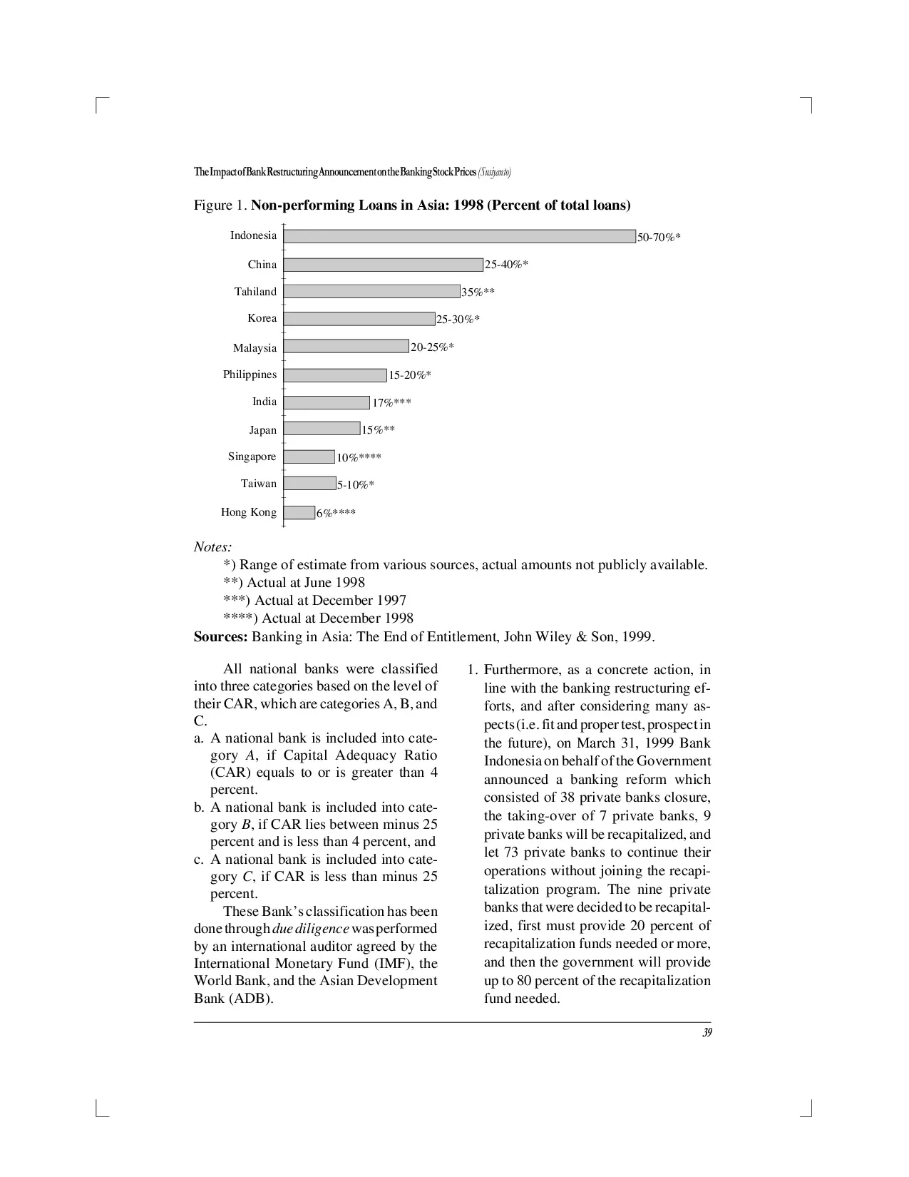 juris THE IMPACT OF BANK RESTRUCTURING ANNOUNCEMENT ON THE BANKING STOCK PRICES The Cases of Indonesia s Banking Reforms on March 13 1999 and The Issuance of Government Bonds on May 28 1999