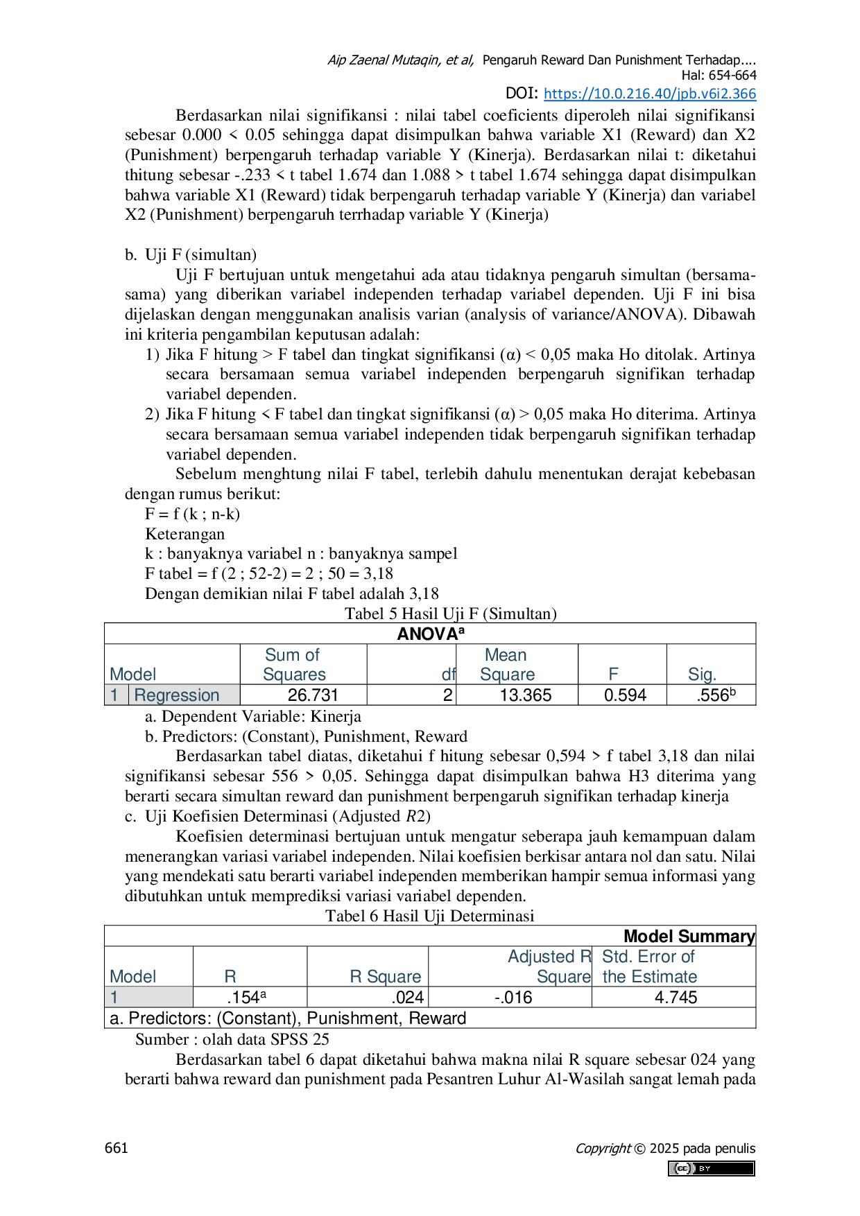 JURIS Pengaruh Reward Dan Punishment Terhadap Kinerja Karyawan